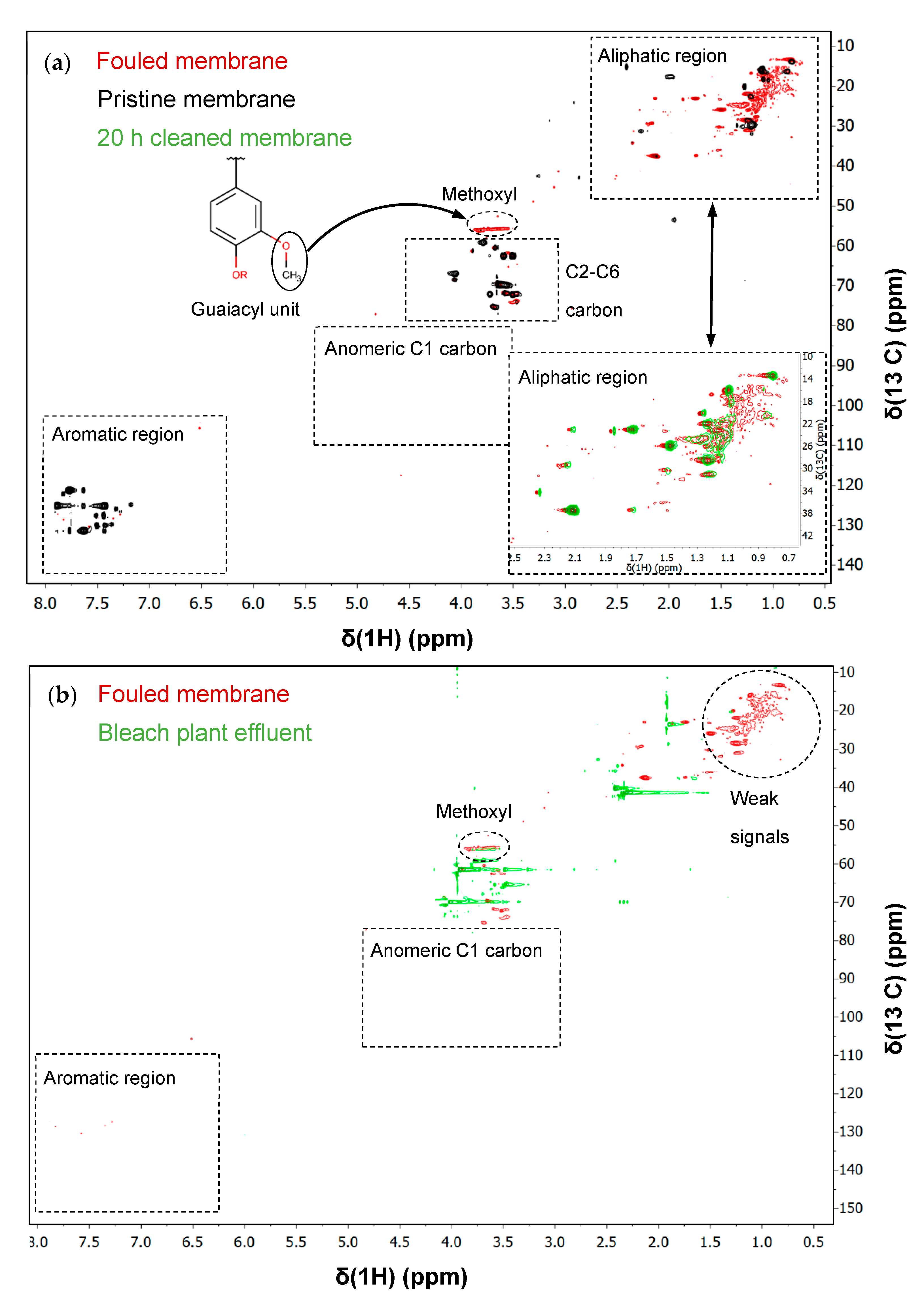 Membranes 11 00201 g010