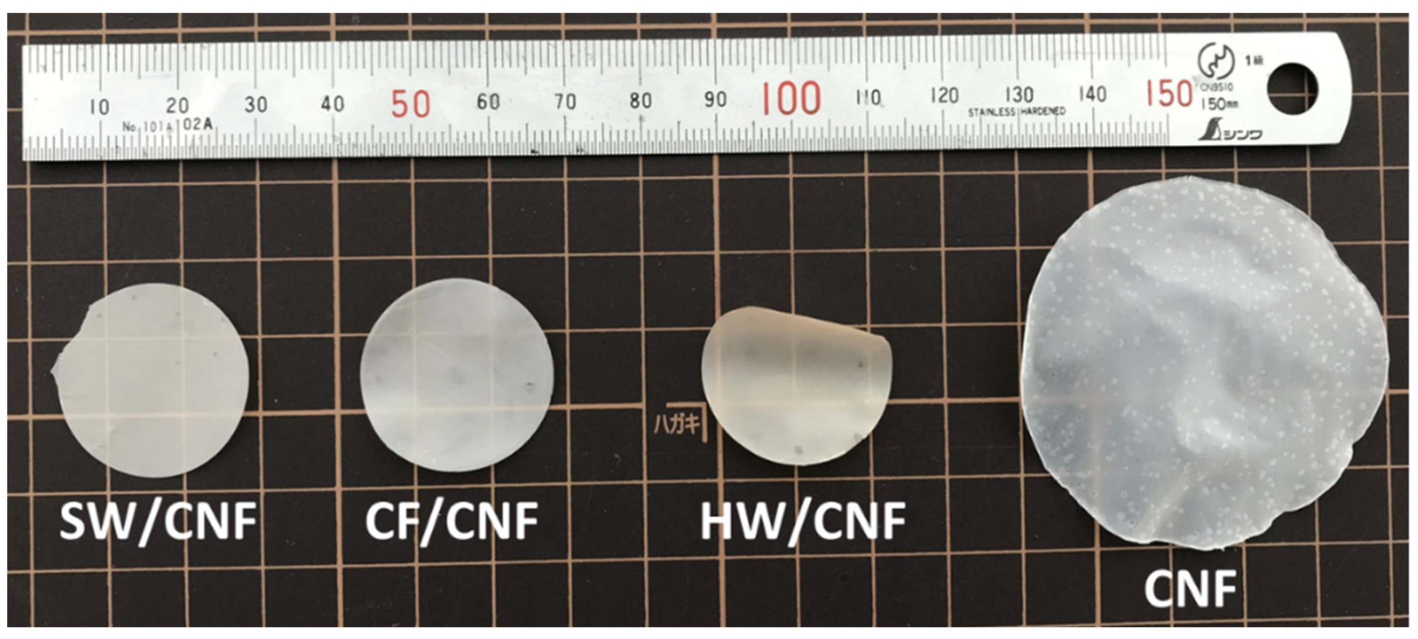 Membranes 11 00204 g002 Membranes 11 00204 g002