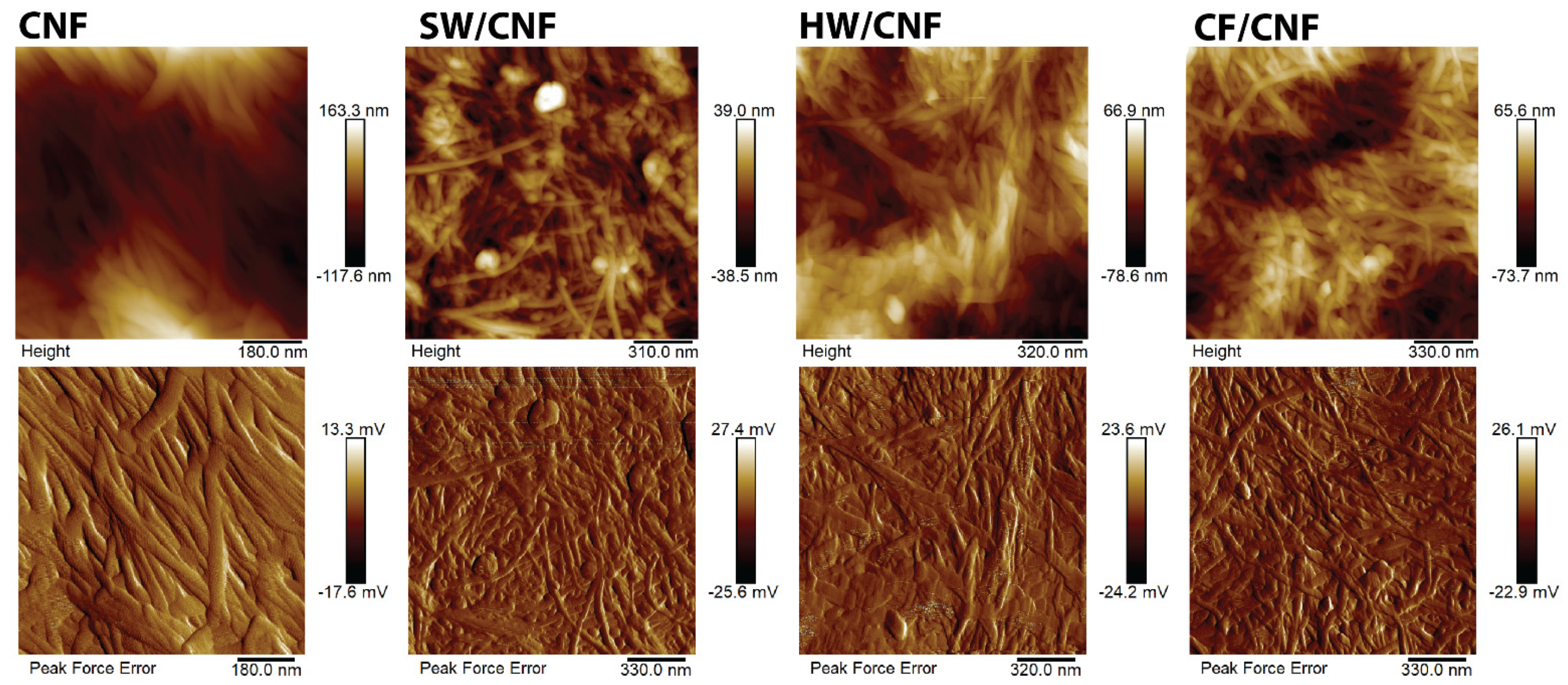 Membranes 11 00204 g004 Membranes 11 00204 g004