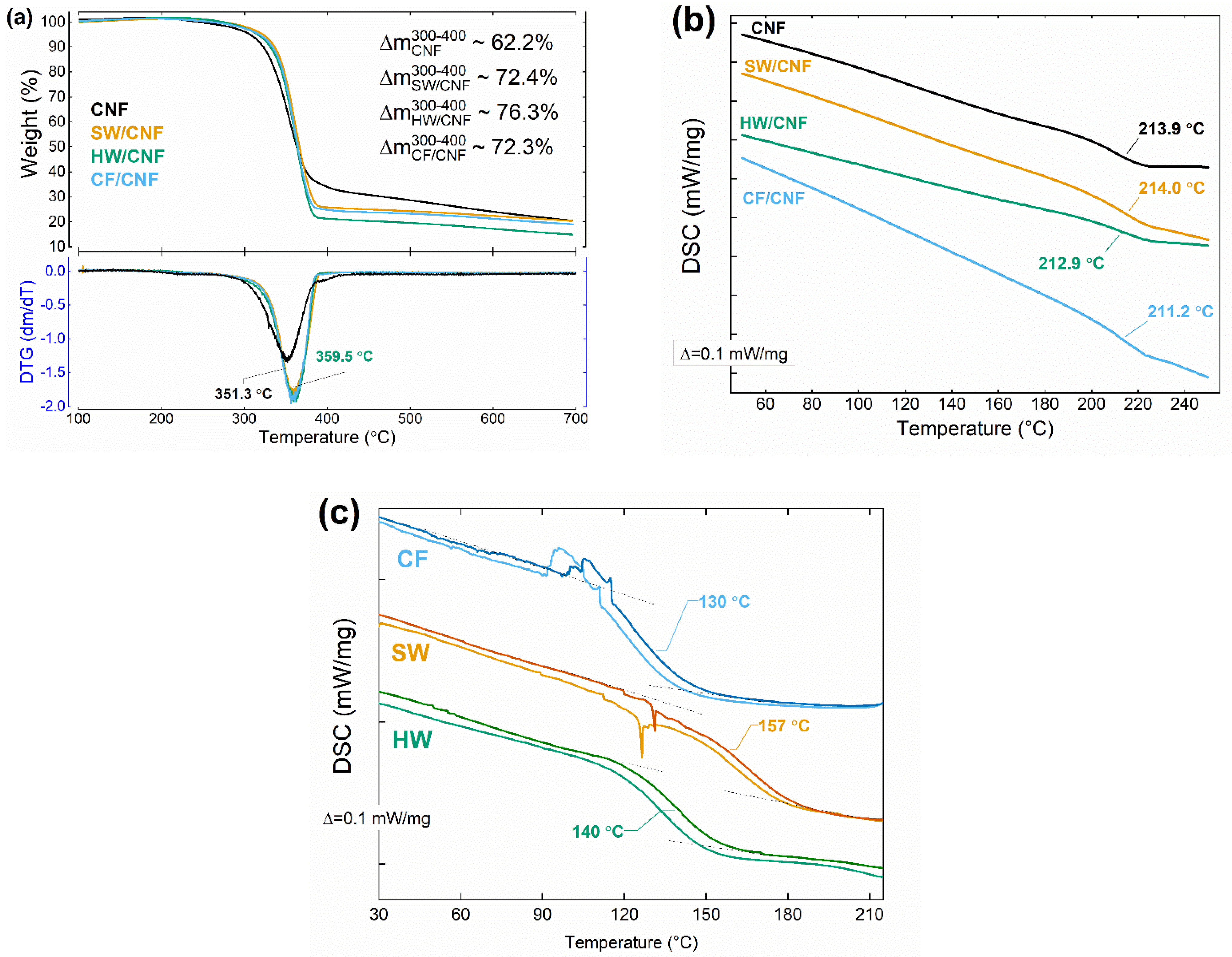 Membranes 11 00204 g008 Membranes 11 00204 g008