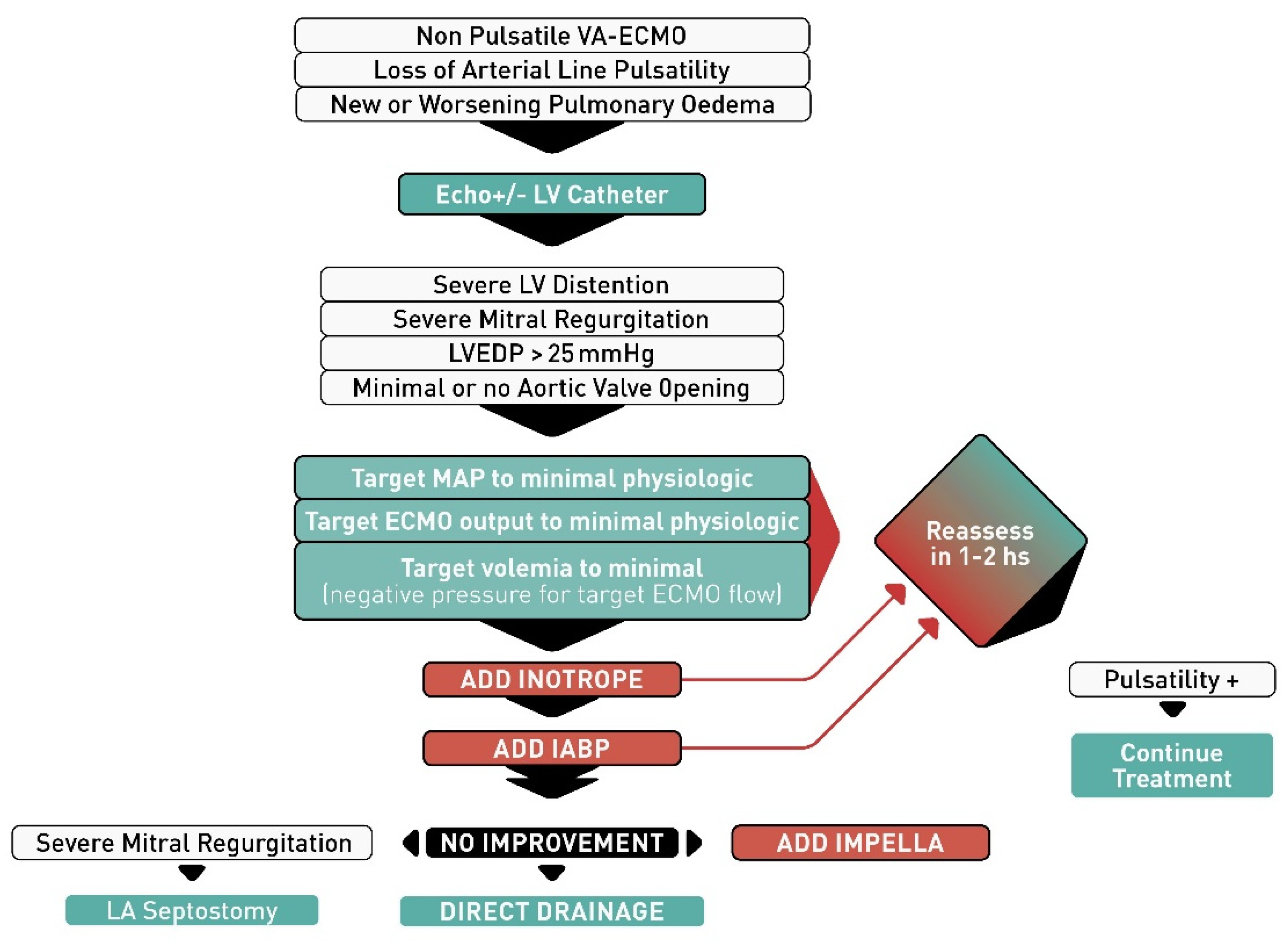 Membranes 11 00209 g001