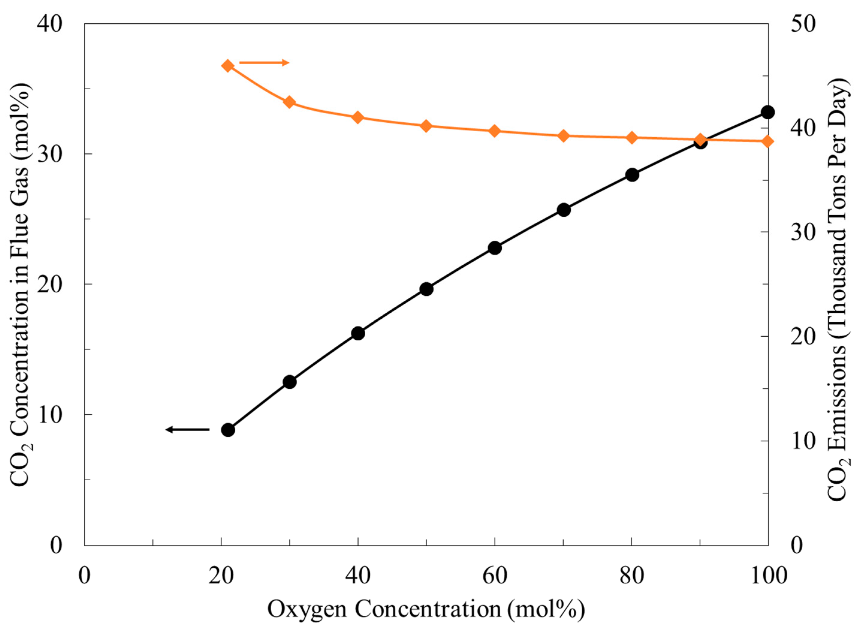 Membranes 11 00211 g004
