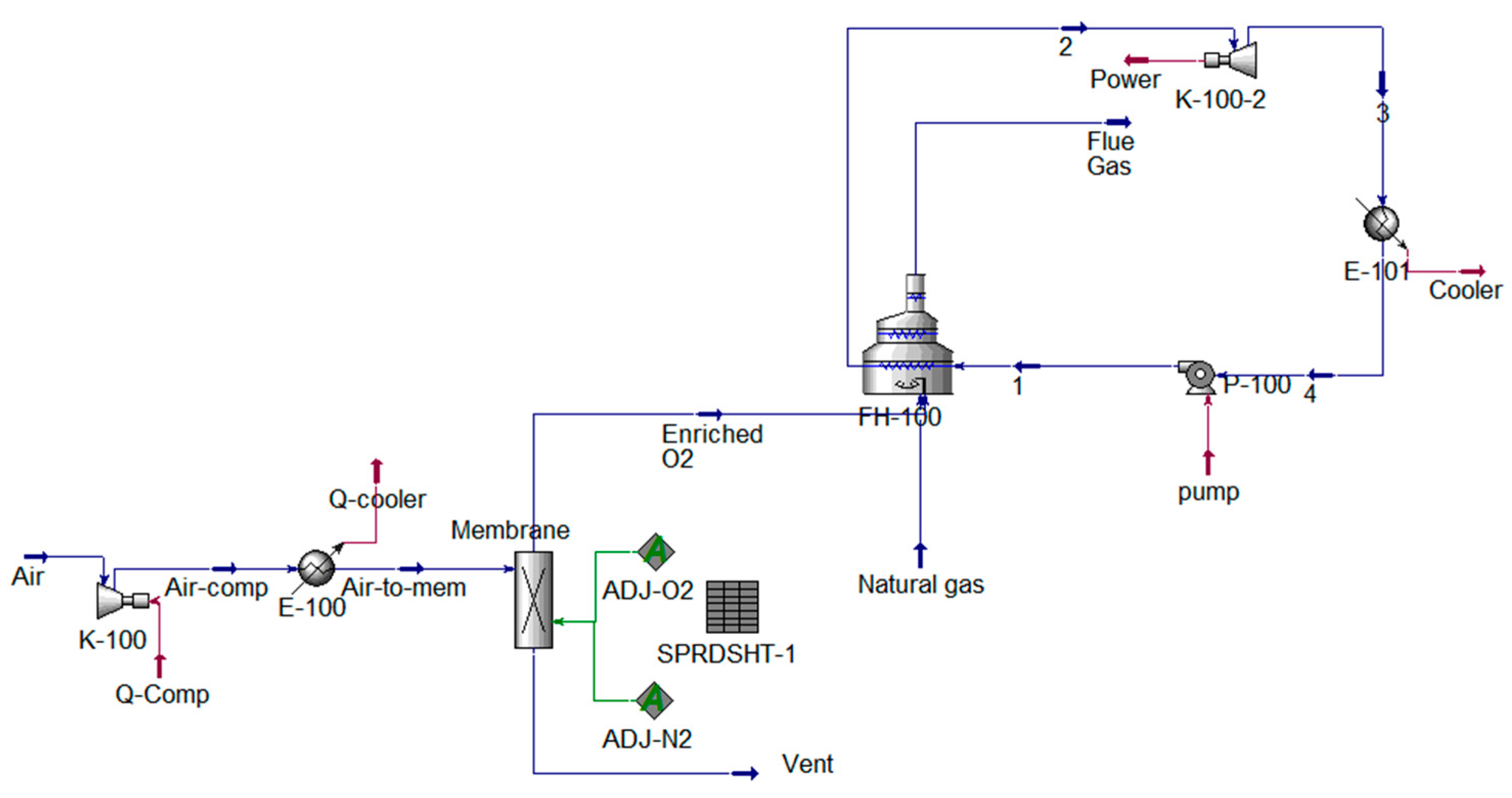 Membranes 11 00211 g005