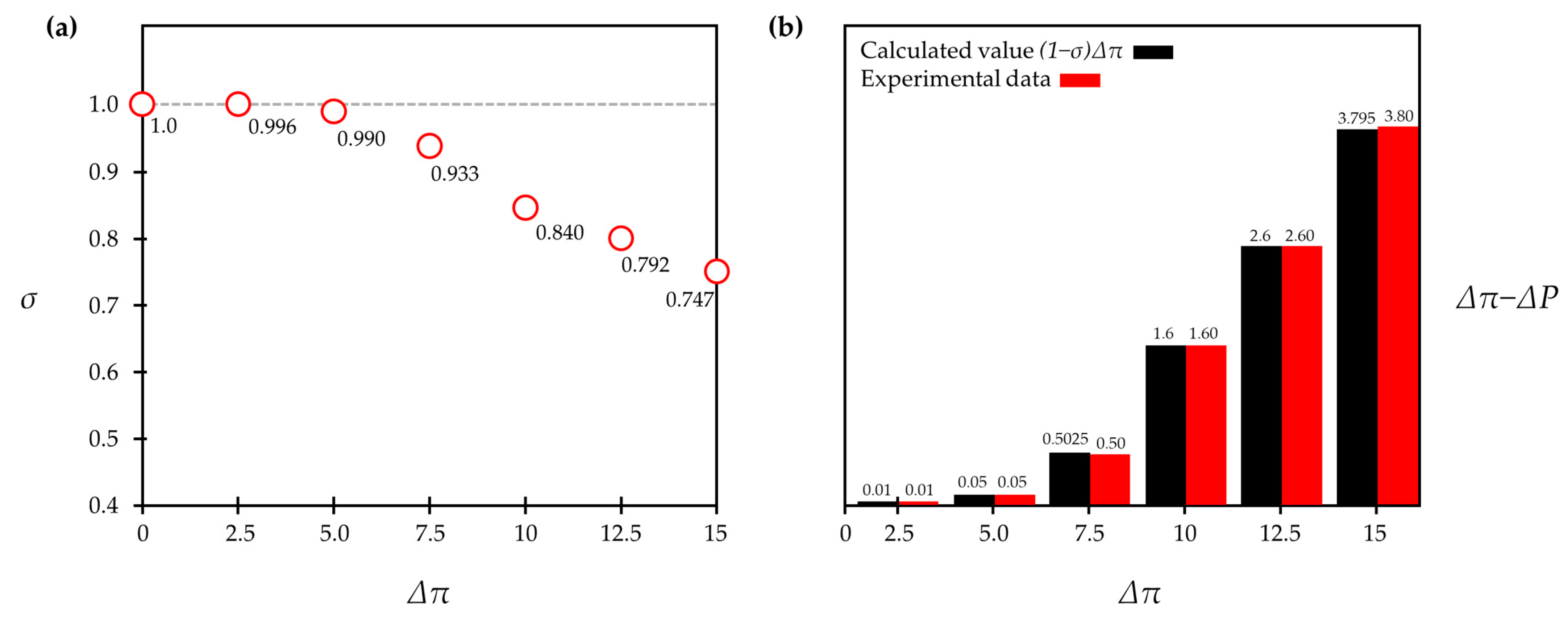Membranes 11 00220 g004 Membranes 11 00220 g004