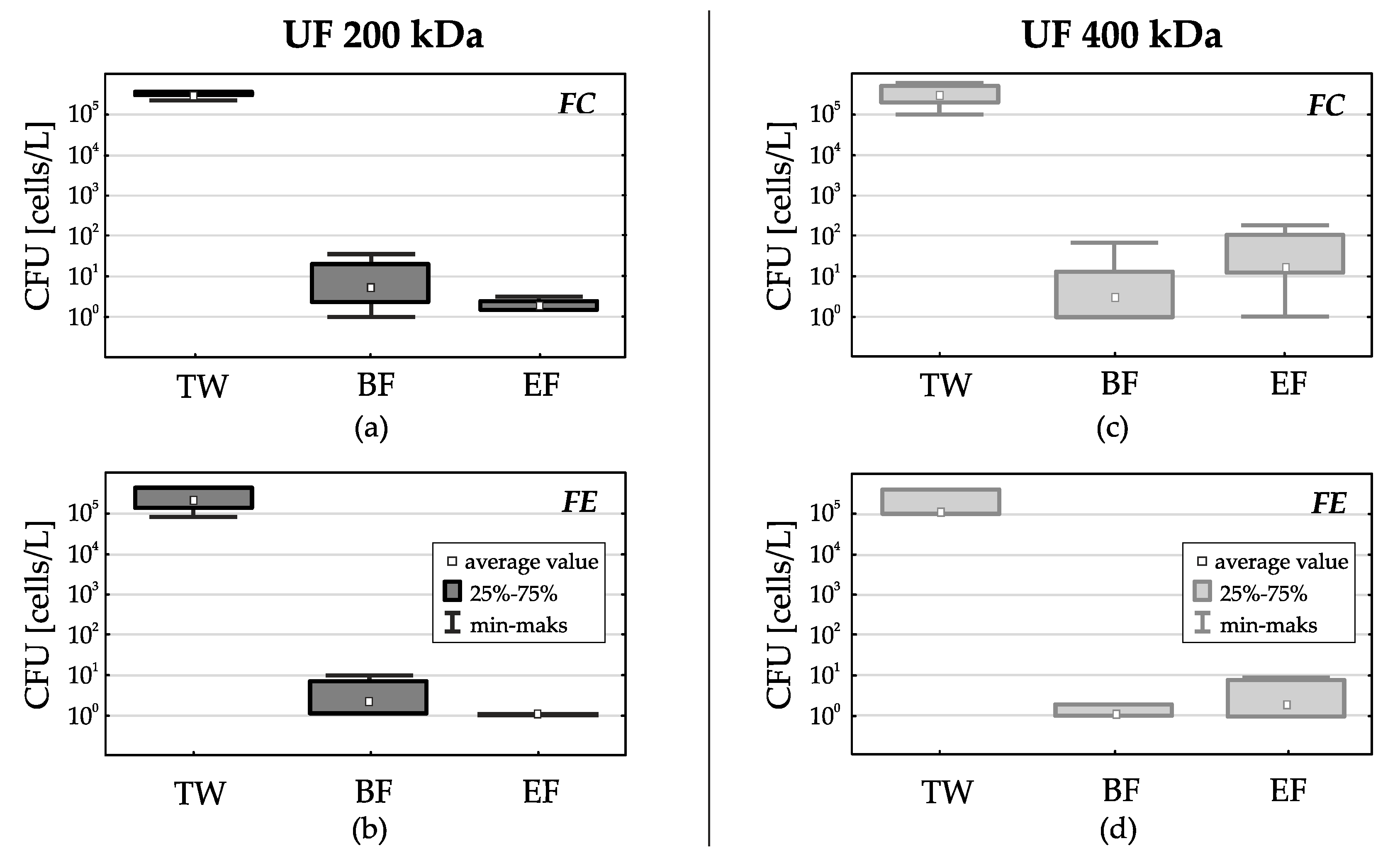 Membranes 11 00221 g004 Membranes 11 00221 g004