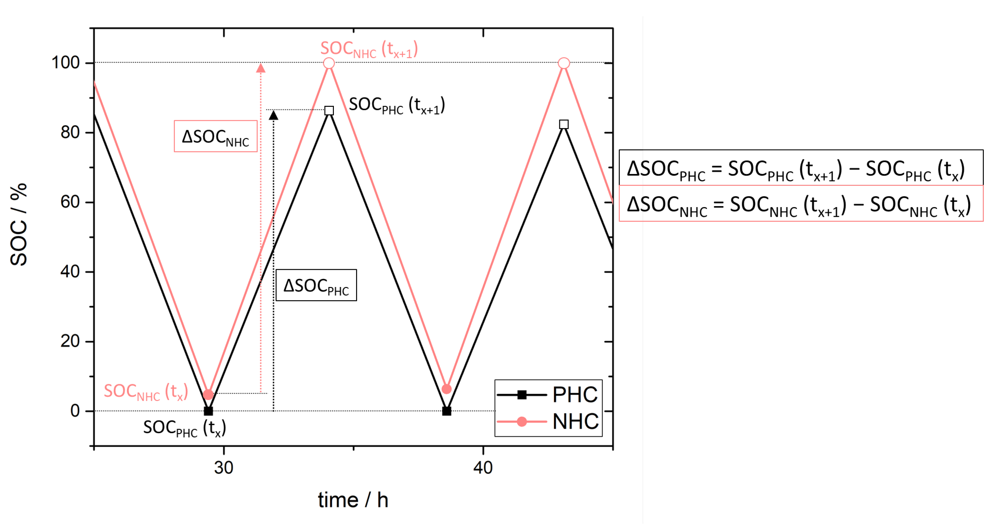 Membranes 11 00232 g003