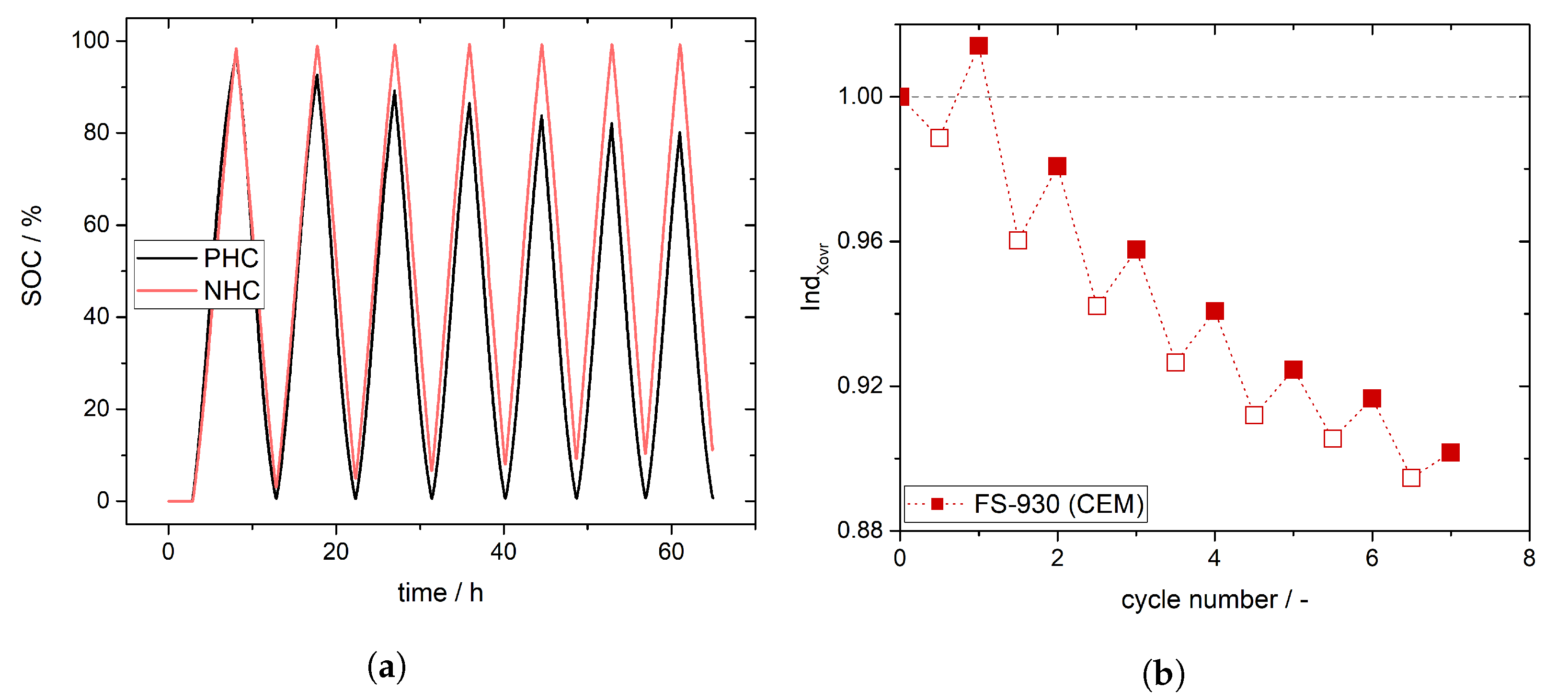 Membranes 11 00232 g006