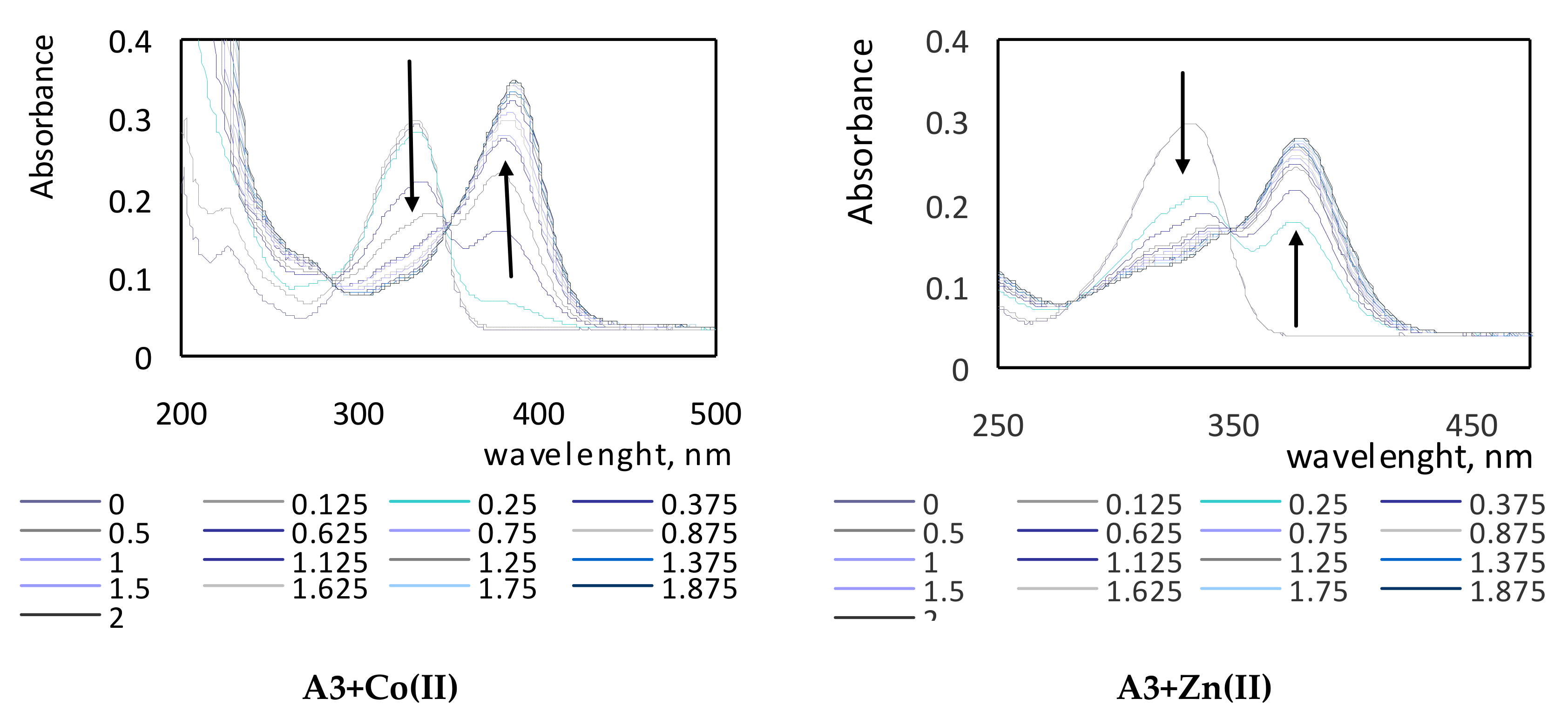 Membranes 11 00233 g003c