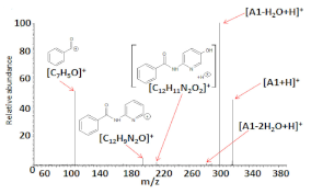 Membranes 11 00233 i004
