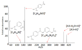 Membranes 11 00233 i006