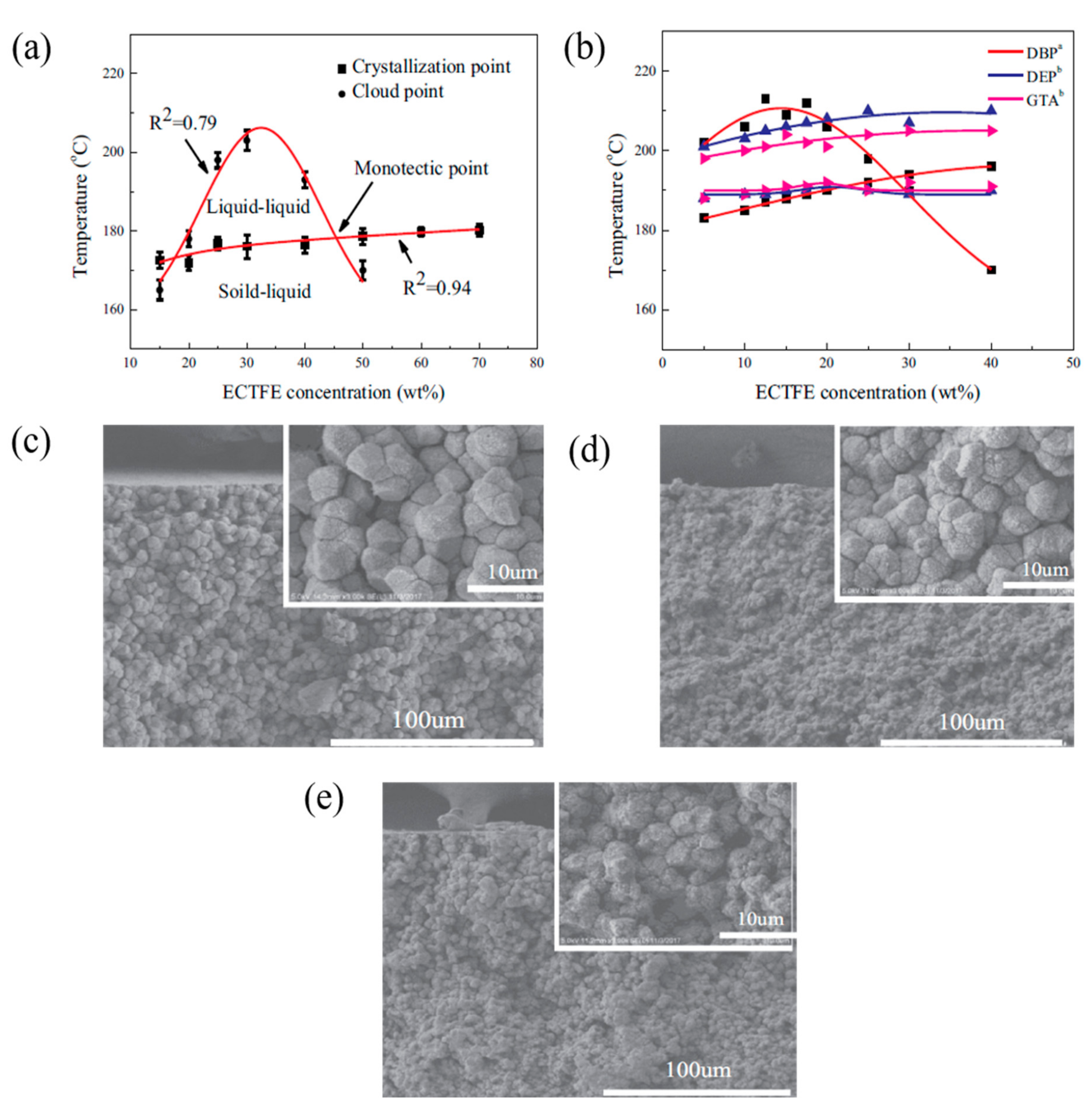 Membranes 11 00235 g005 Membranes 11 00235 g005