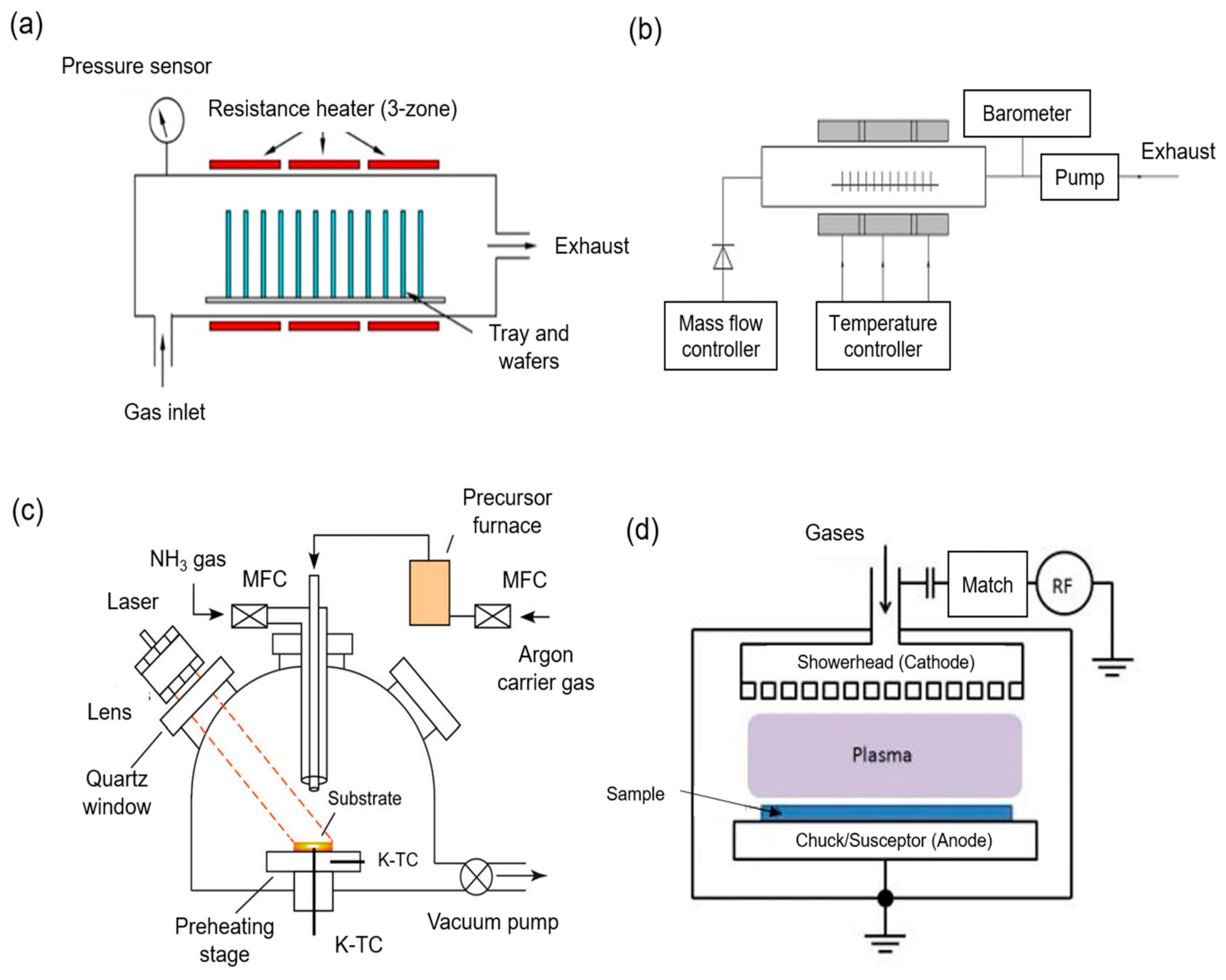 Membranes 11 00235 g010 Membranes 11 00235 g010