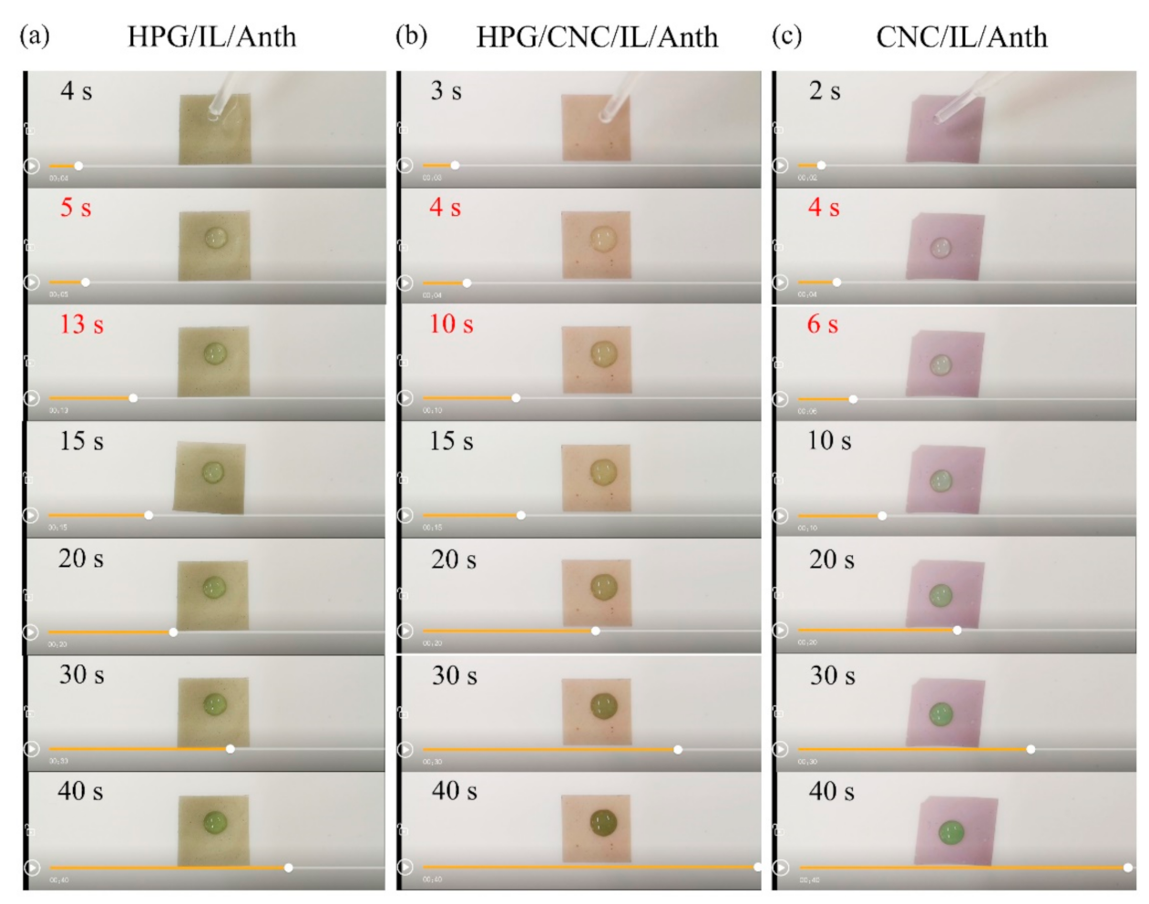 Membranes 11 00242 g004 Membranes 11 00242 g004