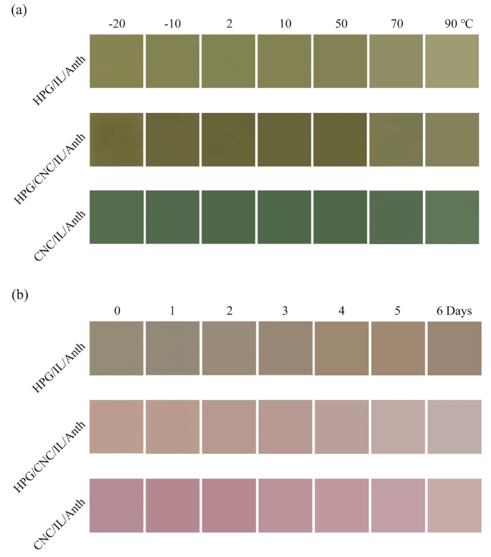 Membranes 11 00242 g006 Membranes 11 00242 g006