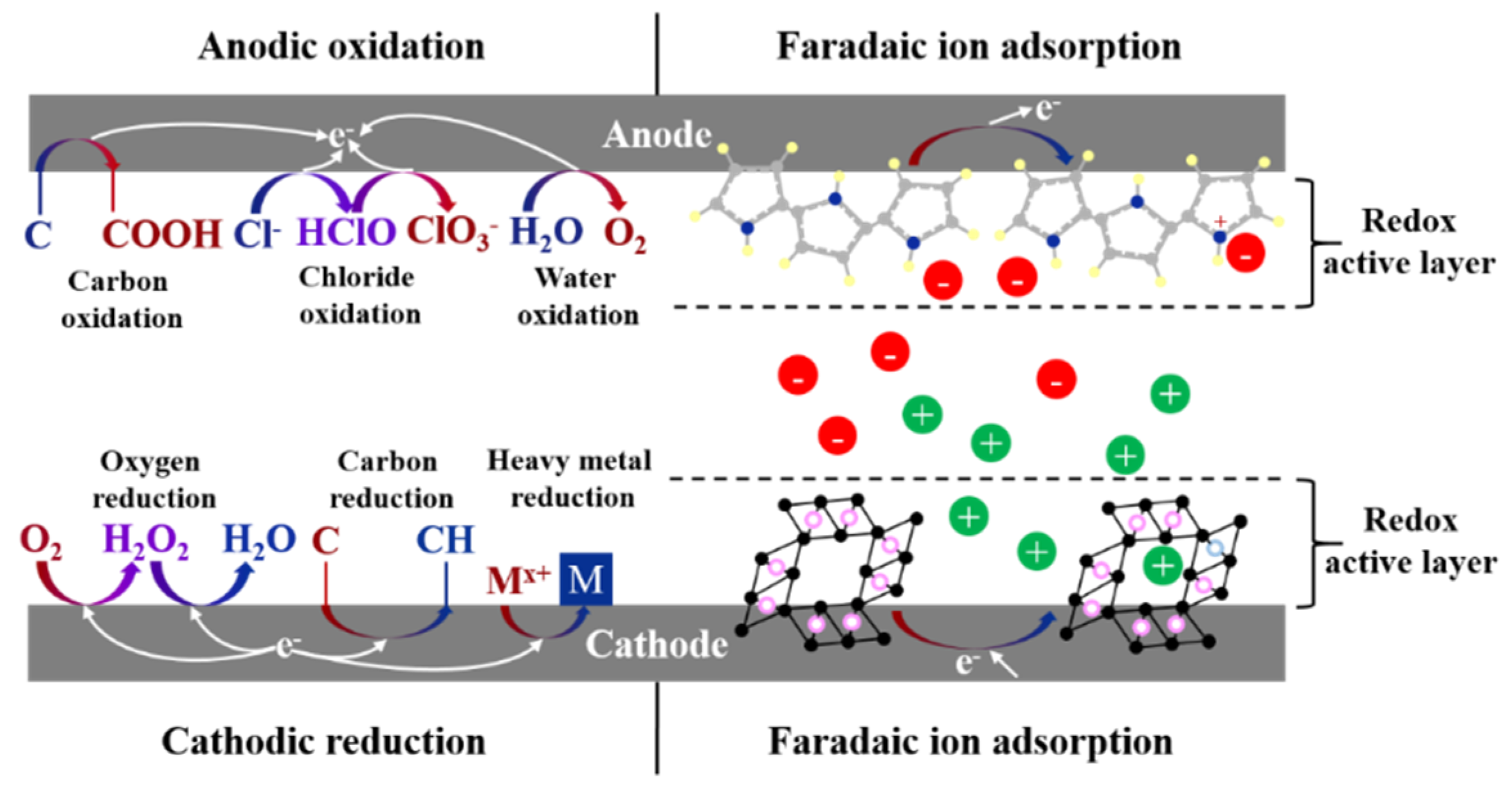 Membranes 11 00246 g012 Membranes 11 00246 g012