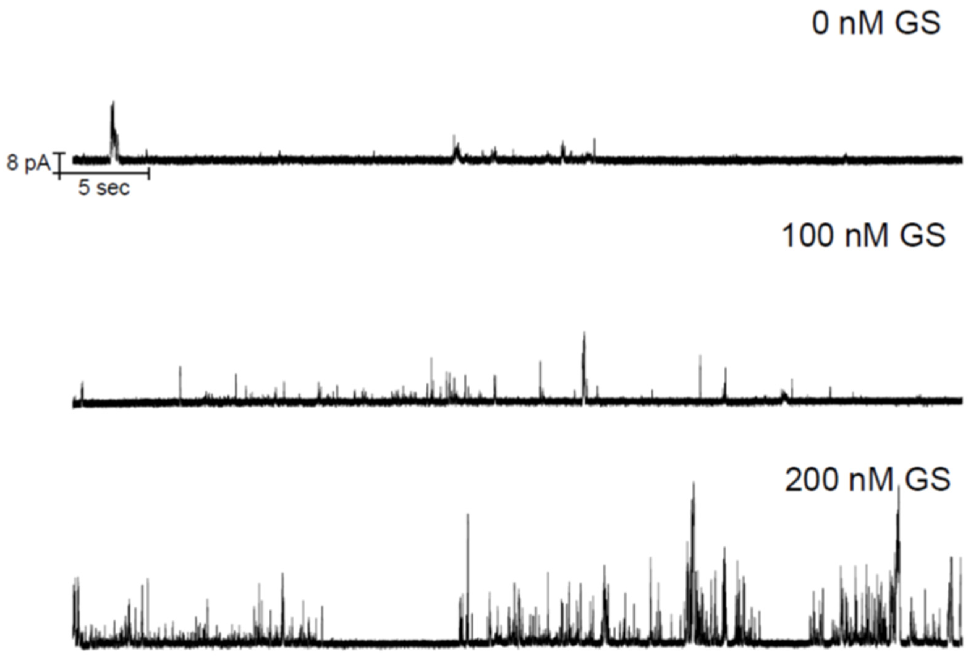 Membranes 11 00247 g002 Membranes 11 00247 g002
