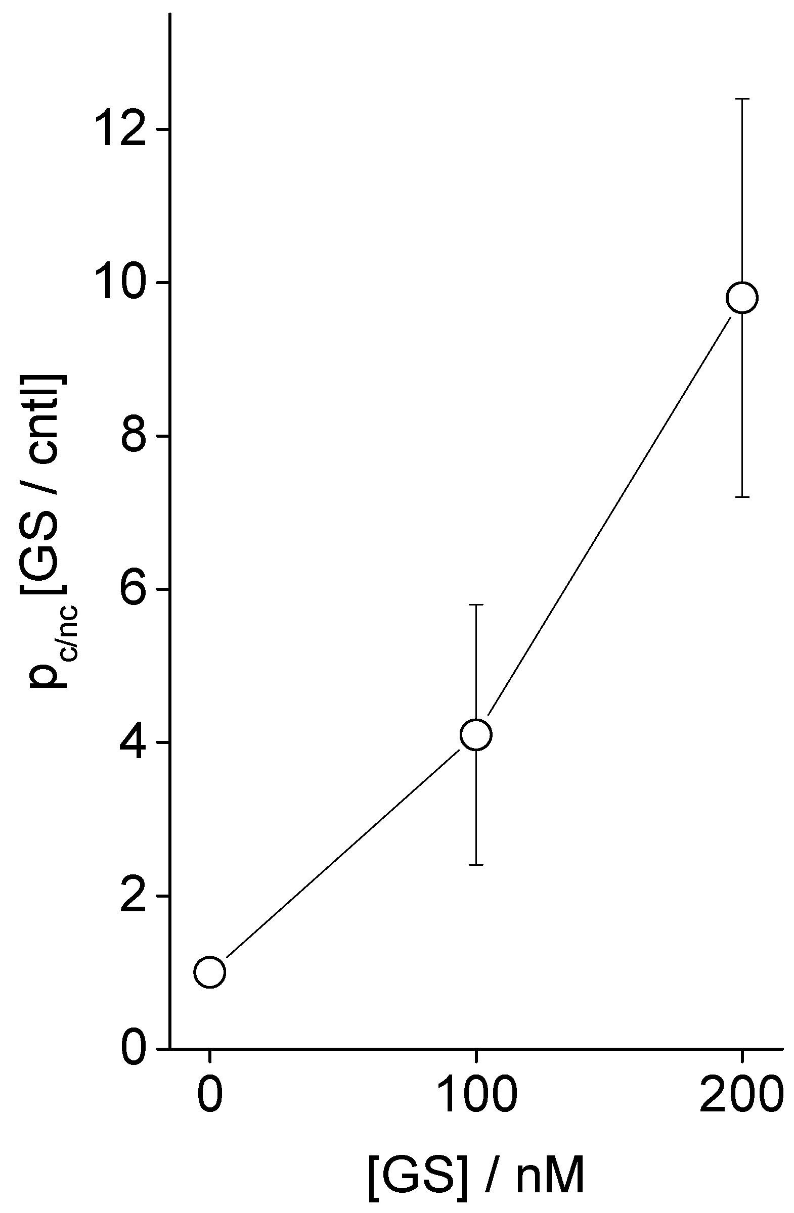 Membranes 11 00247 g005 Membranes 11 00247 g005