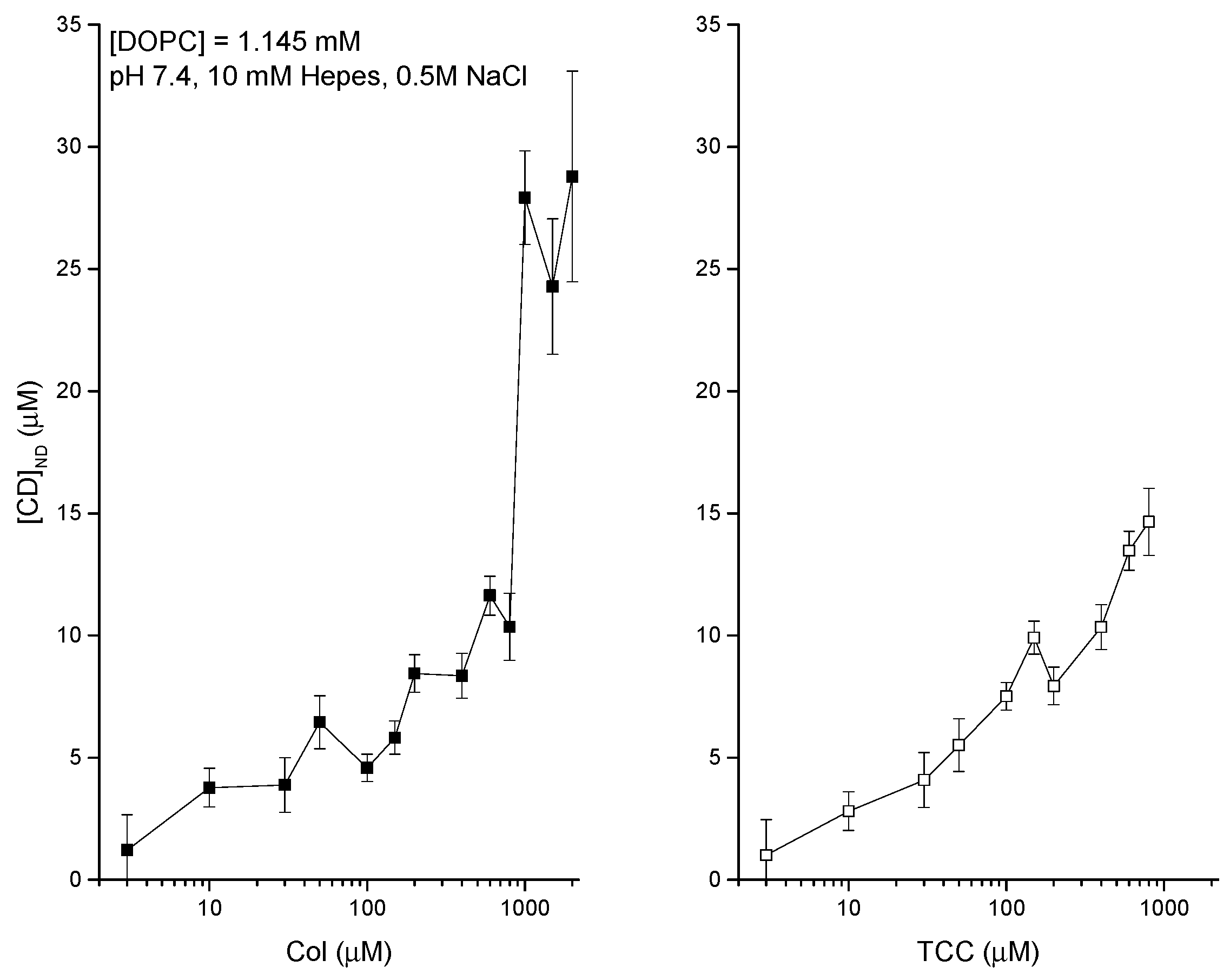 Membranes 11 00247 g006 Membranes 11 00247 g006