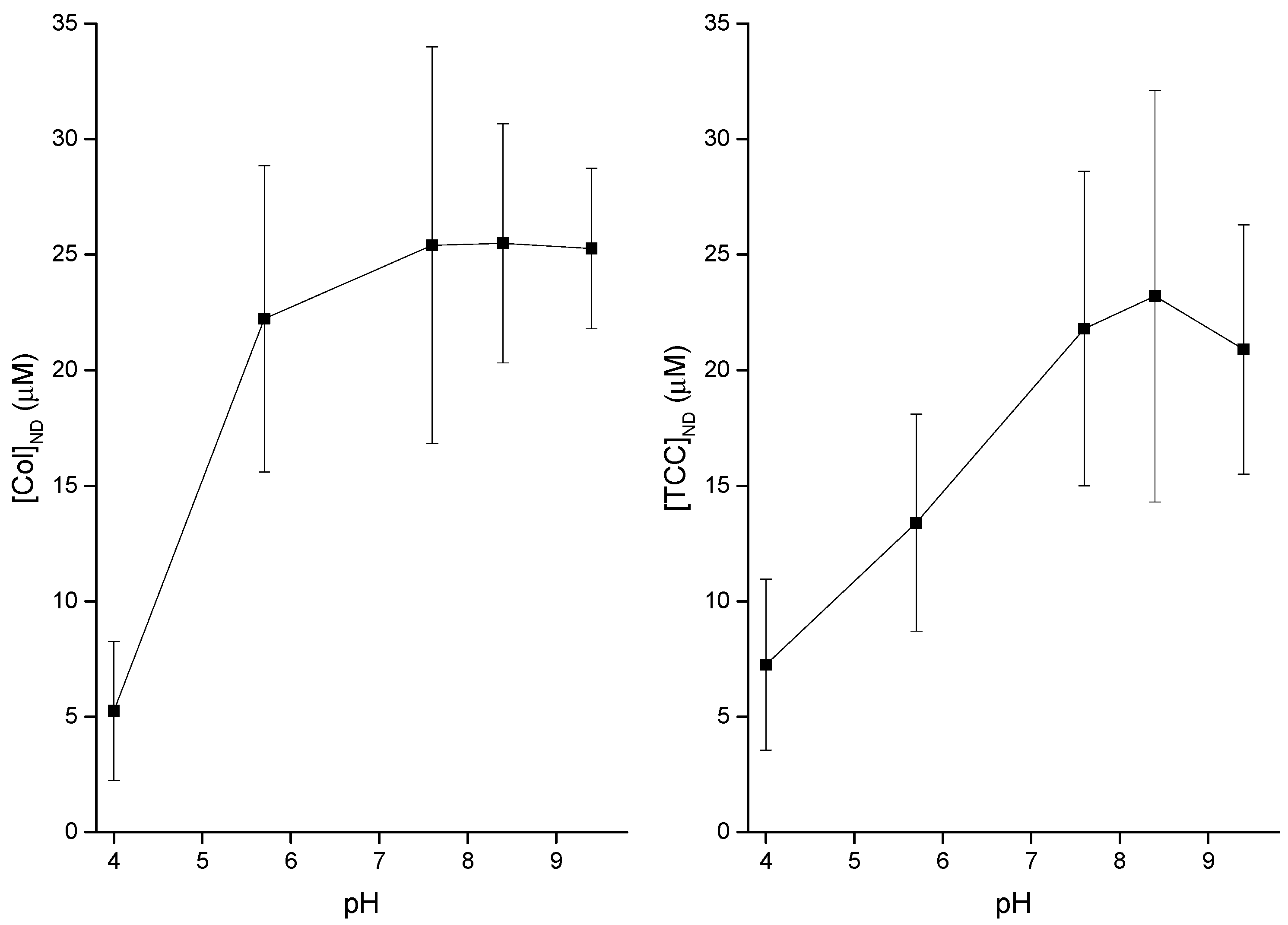 Membranes 11 00247 g009 Membranes 11 00247 g009