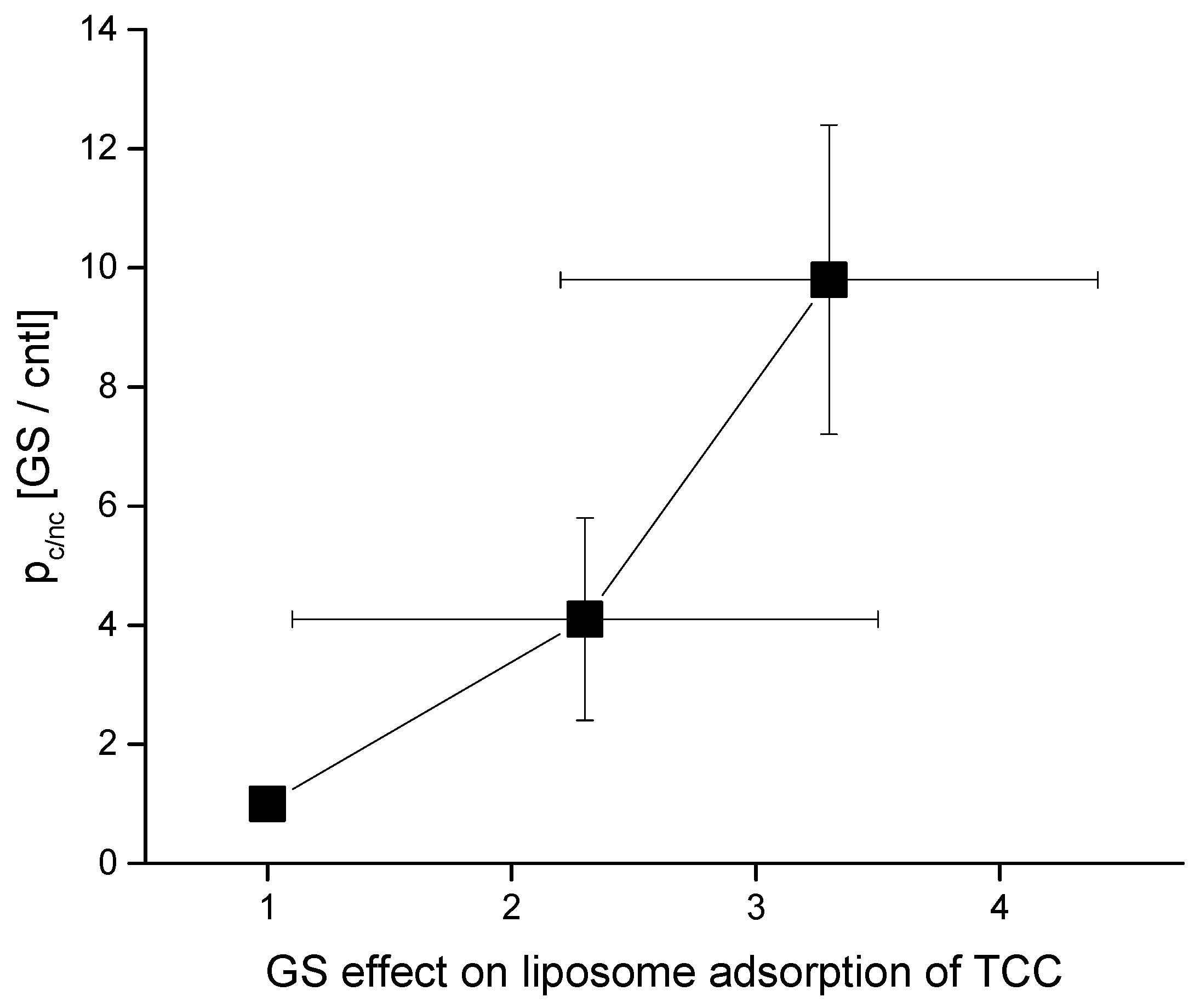Membranes 11 00247 g010 Membranes 11 00247 g010