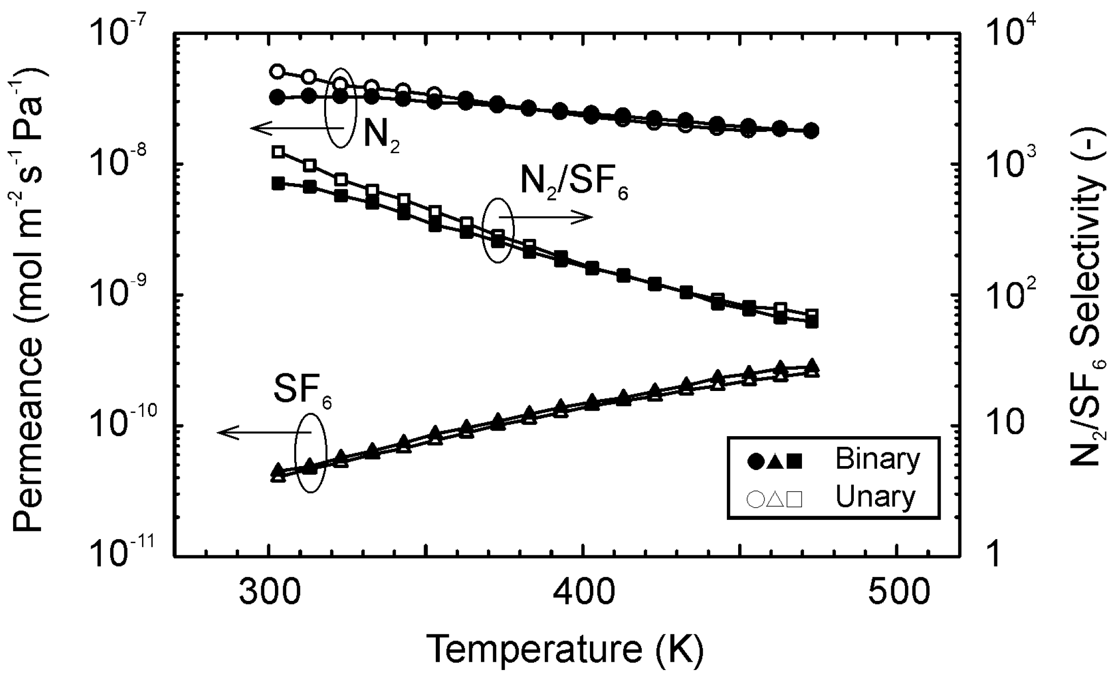 Membranes 11 00249 g006