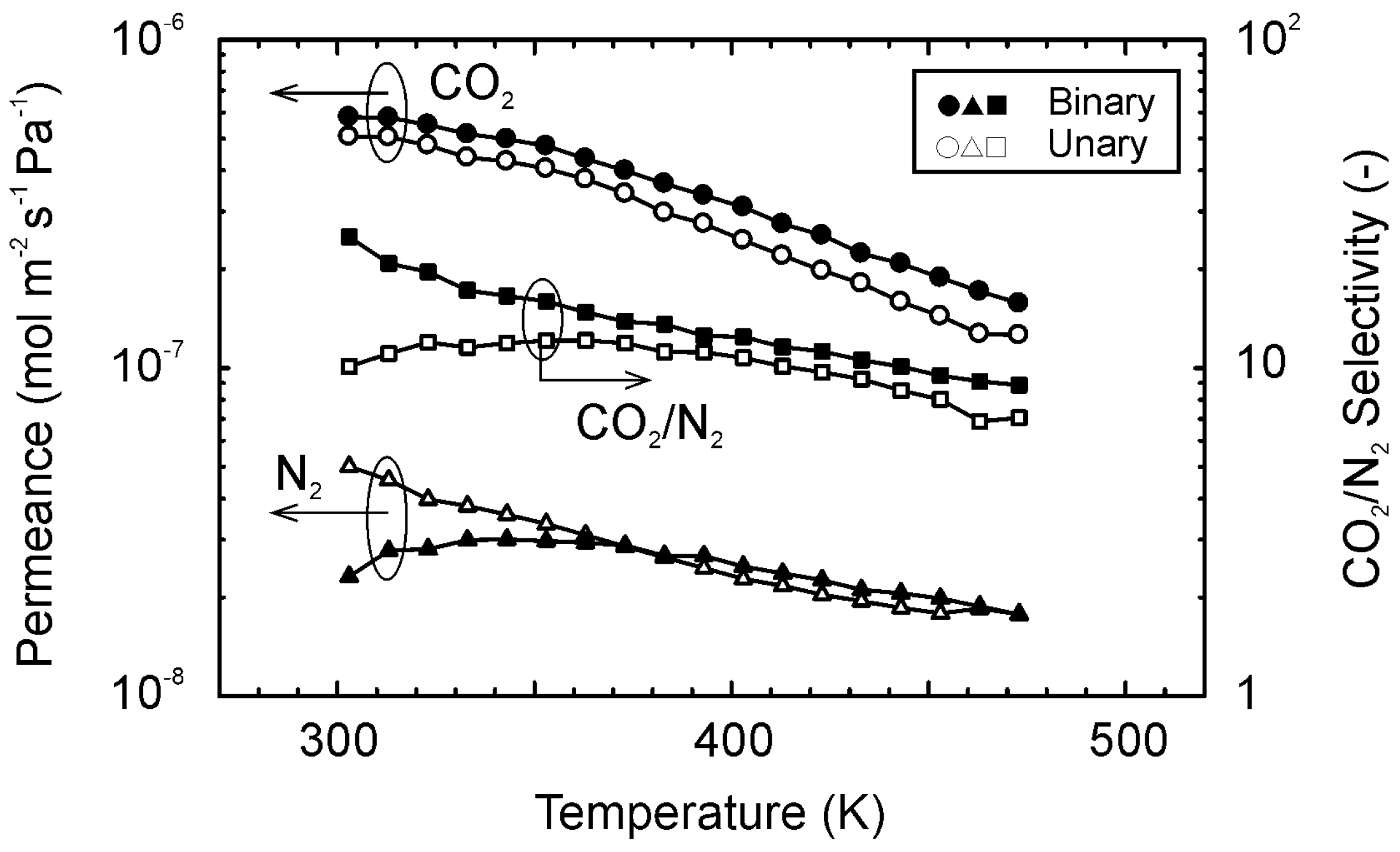 Membranes 11 00249 g007