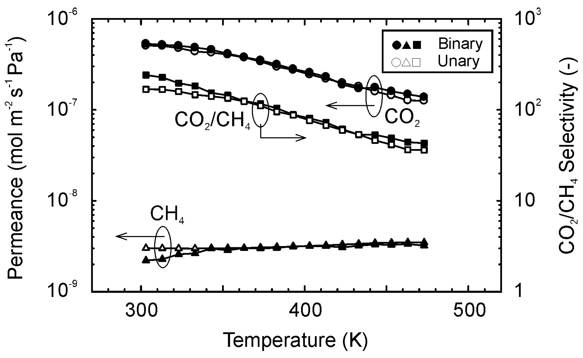 Membranes 11 00249 g008