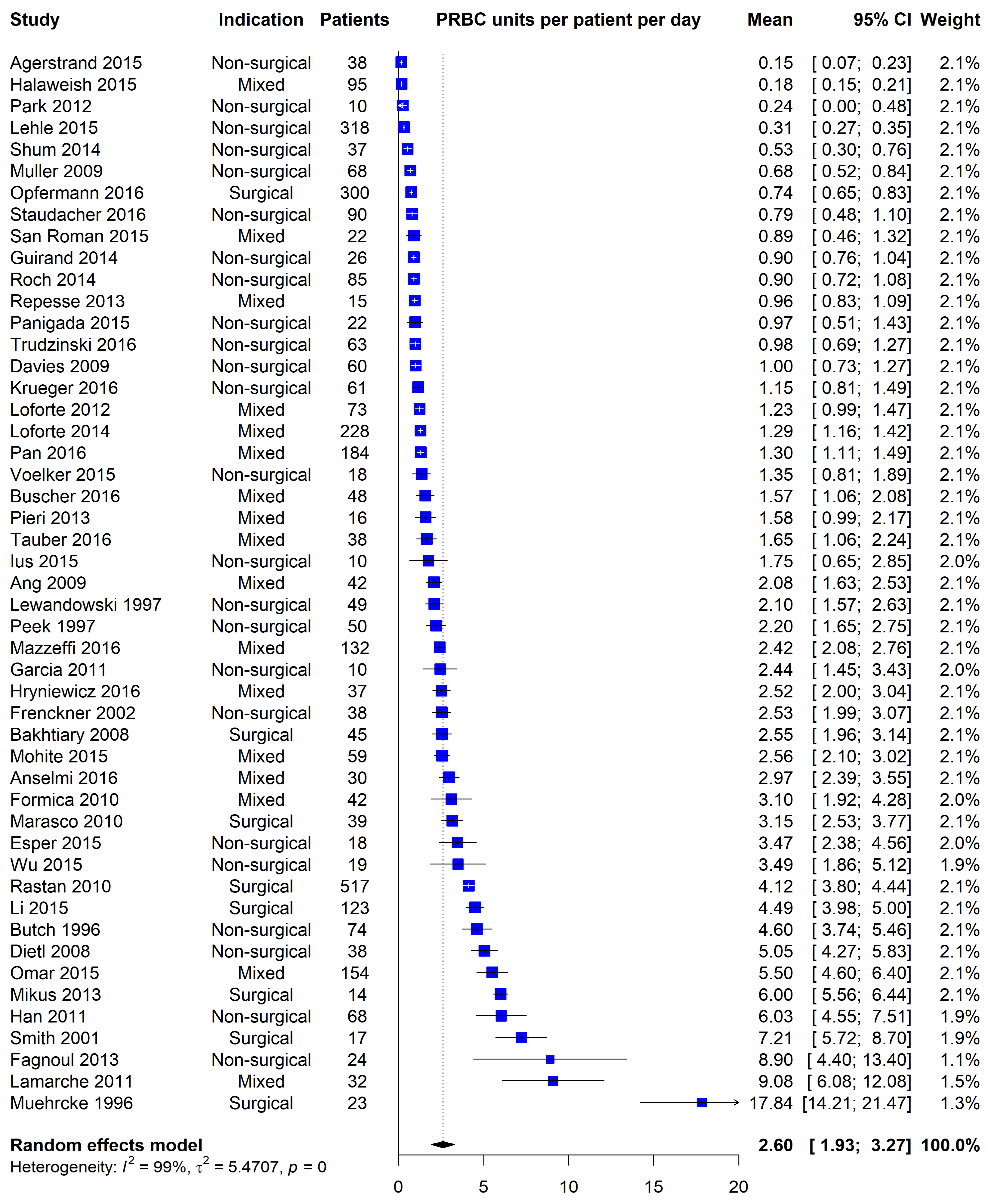 Membranes 11 00251 g002