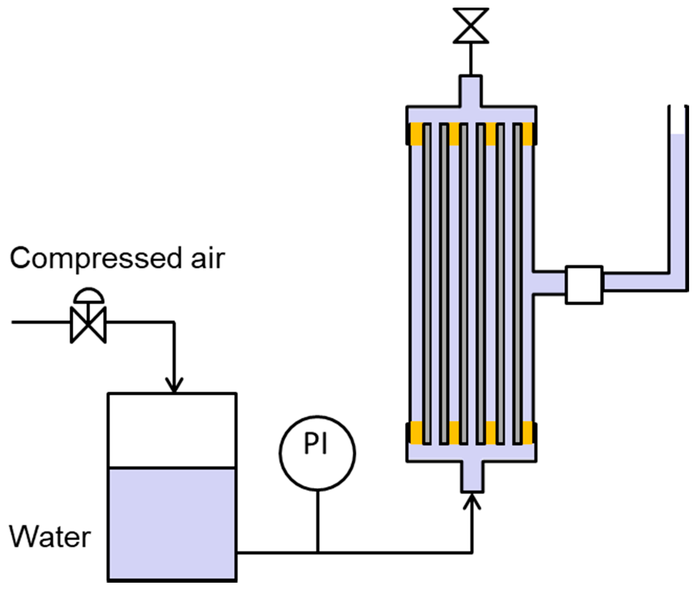 Membranes 11 00252 g004 Membranes 11 00252 g004