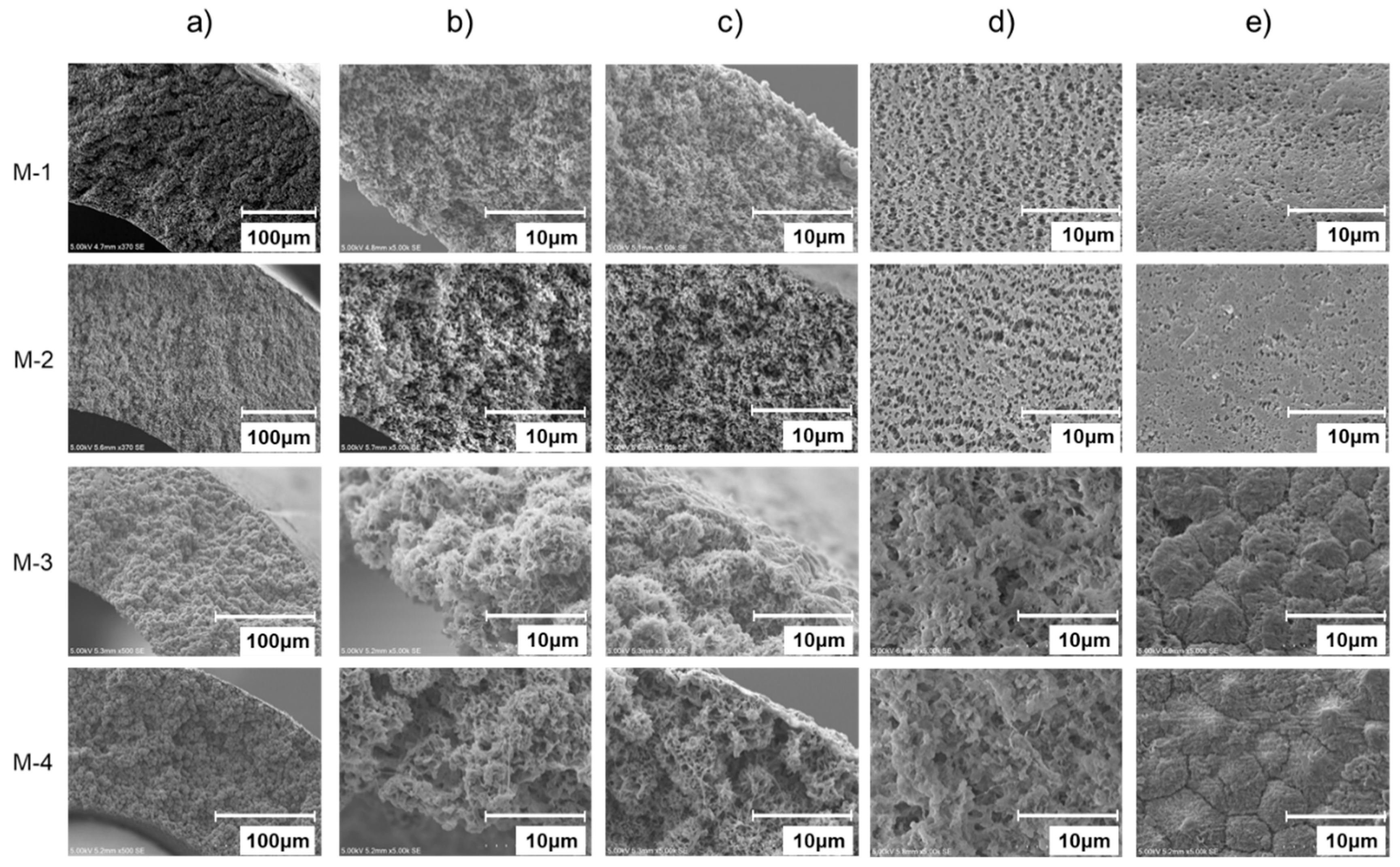 Membranes 11 00252 g007 Membranes 11 00252 g007