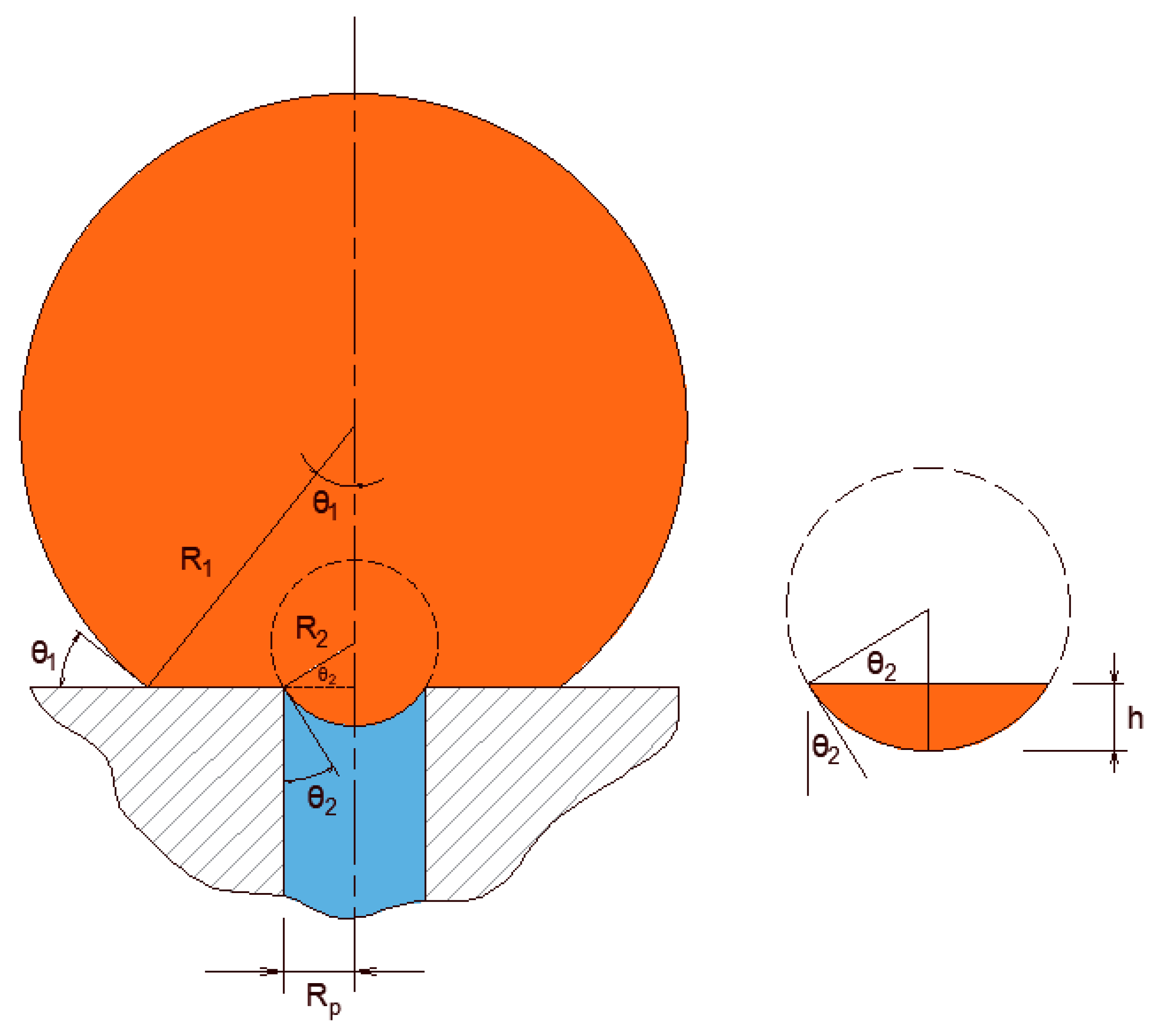 Membranes 11 00253 g0a1