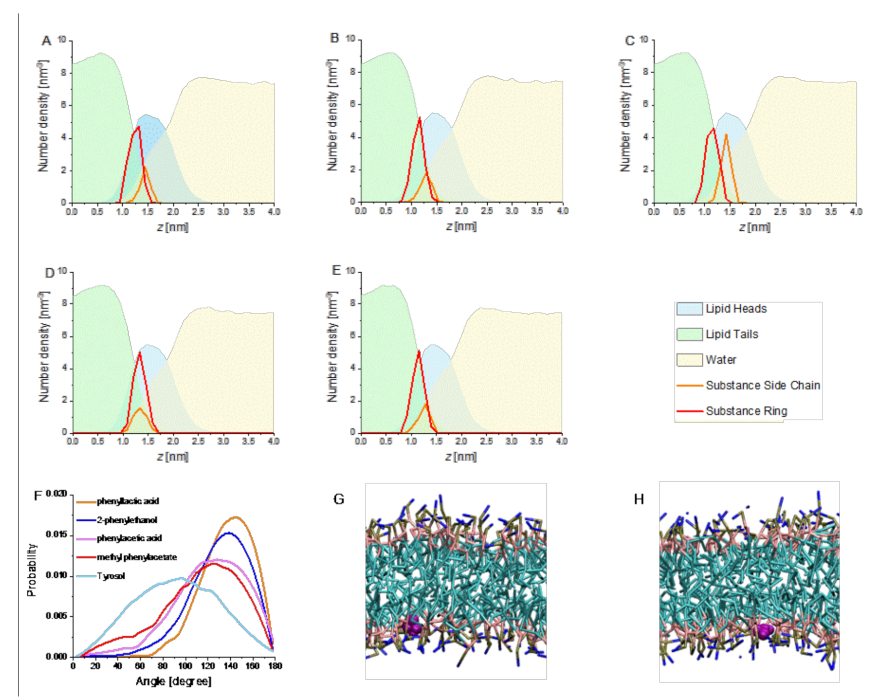 Membranes 11 00254 g002 Membranes 11 00254 g002