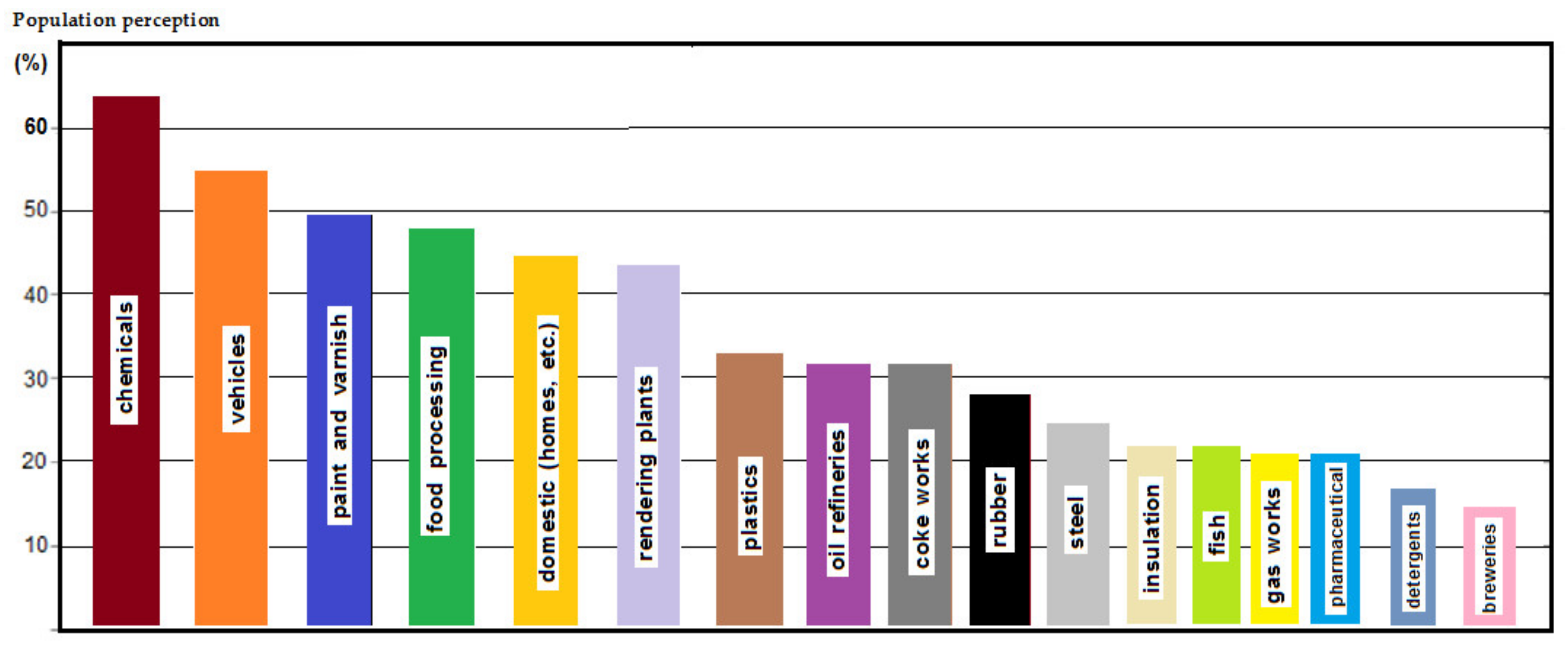 Membranes 11 00256 g001 Membranes 11 00256 g001