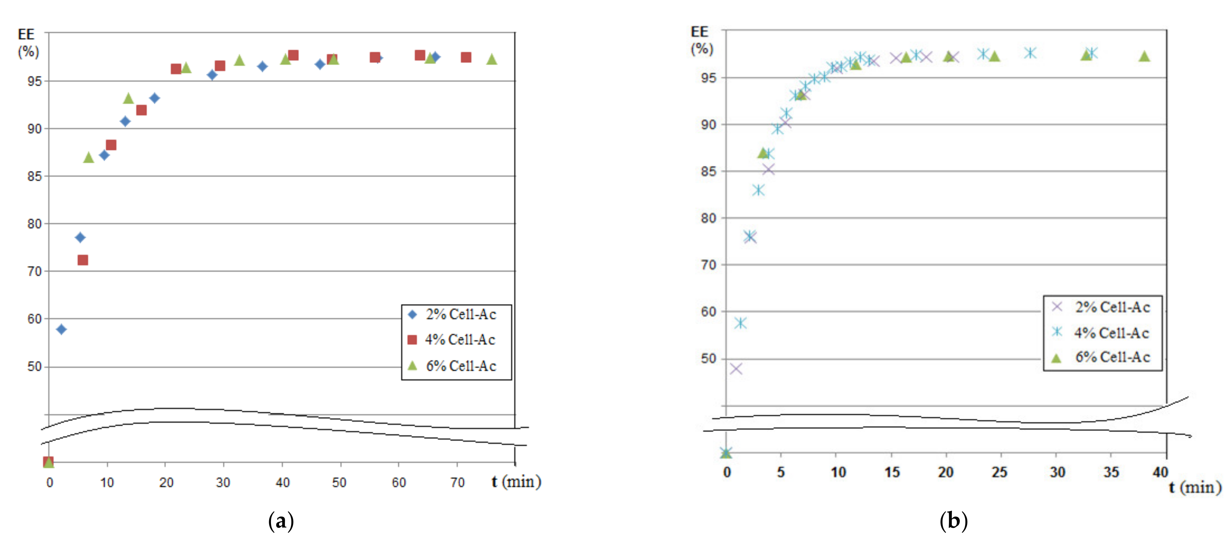 Membranes 11 00256 g012 Membranes 11 00256 g012