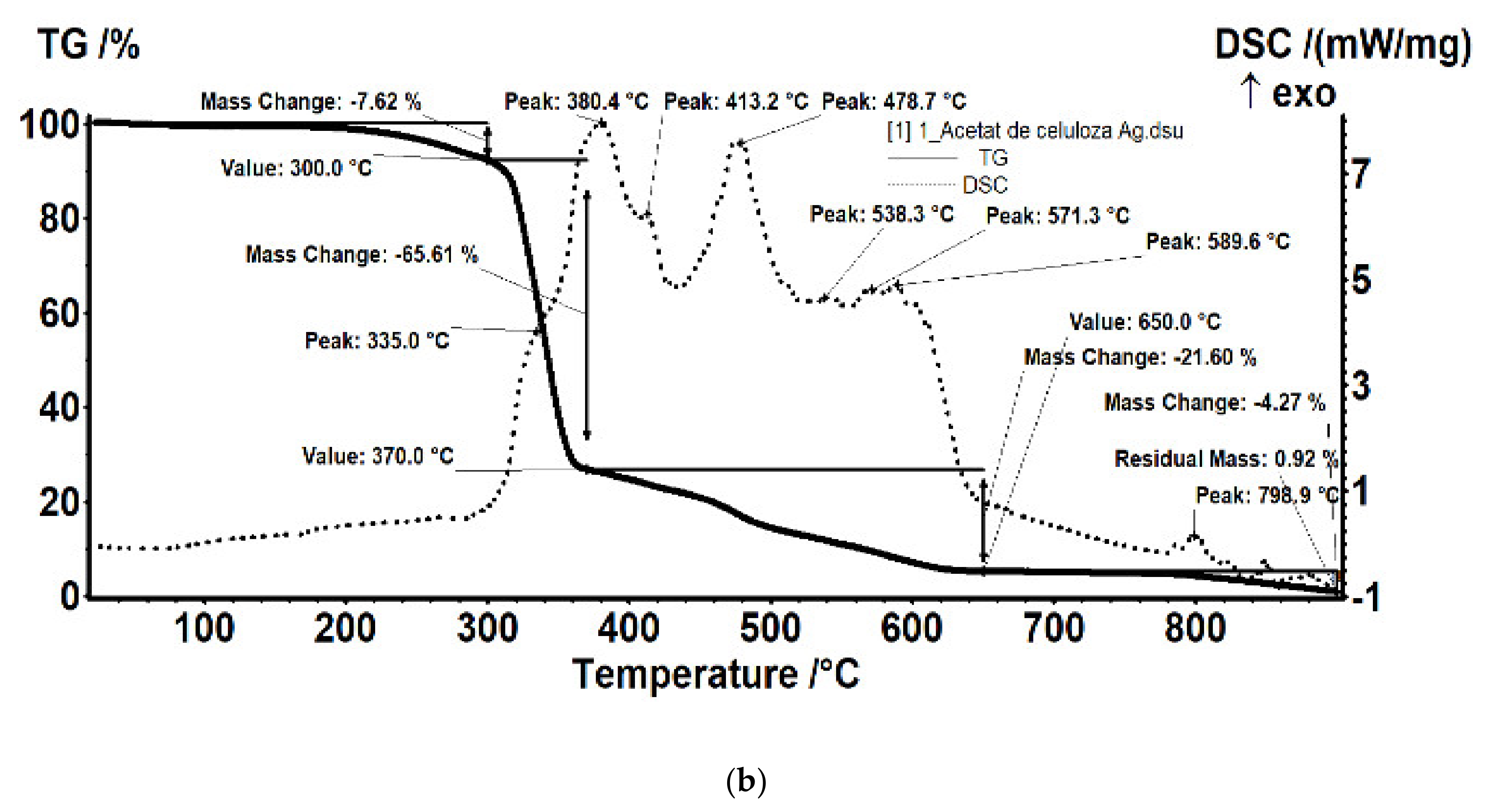 Membranes 11 00256 g017b Membranes 11 00256 g017b