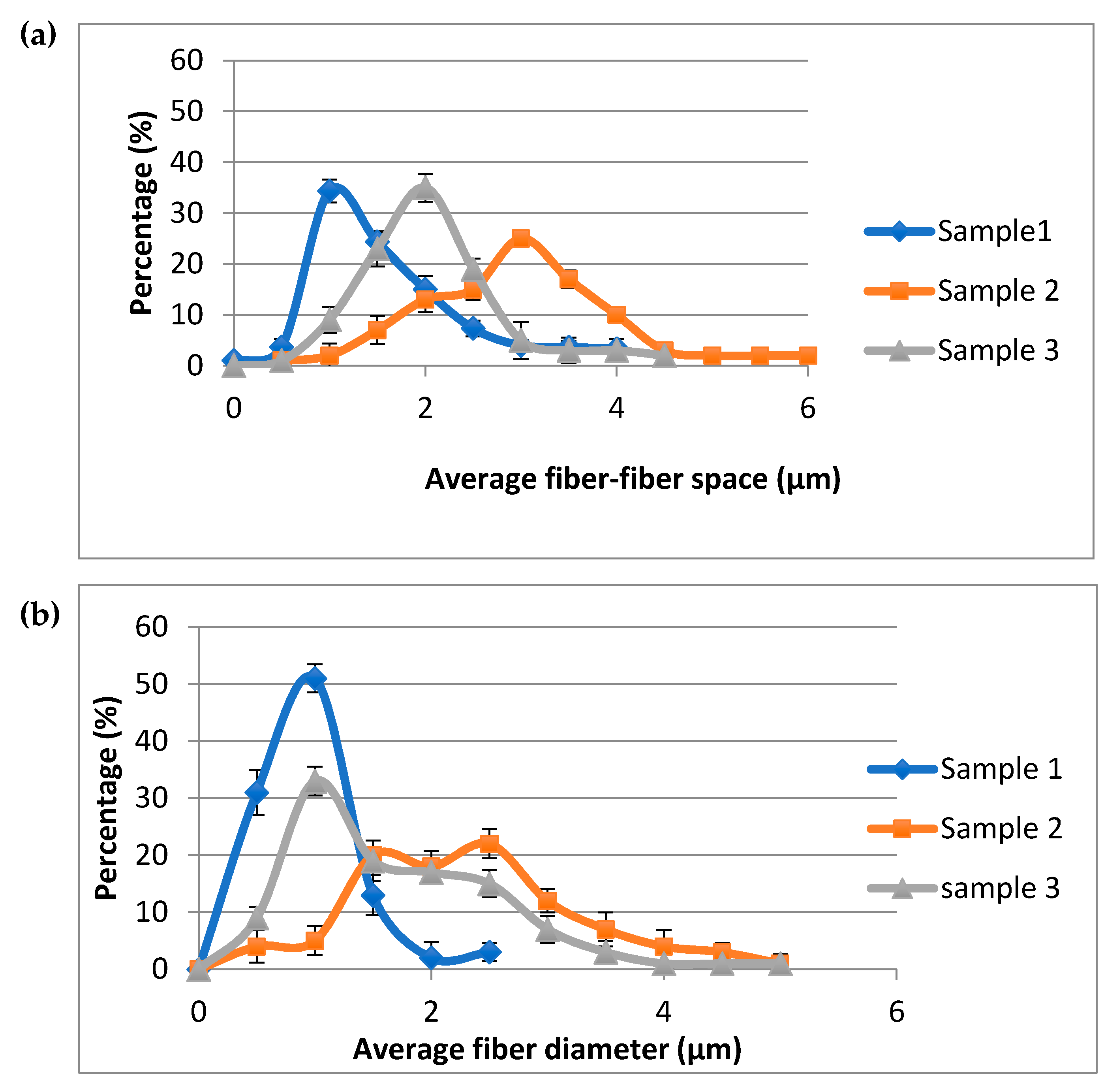 Membranes 11 00257 g006