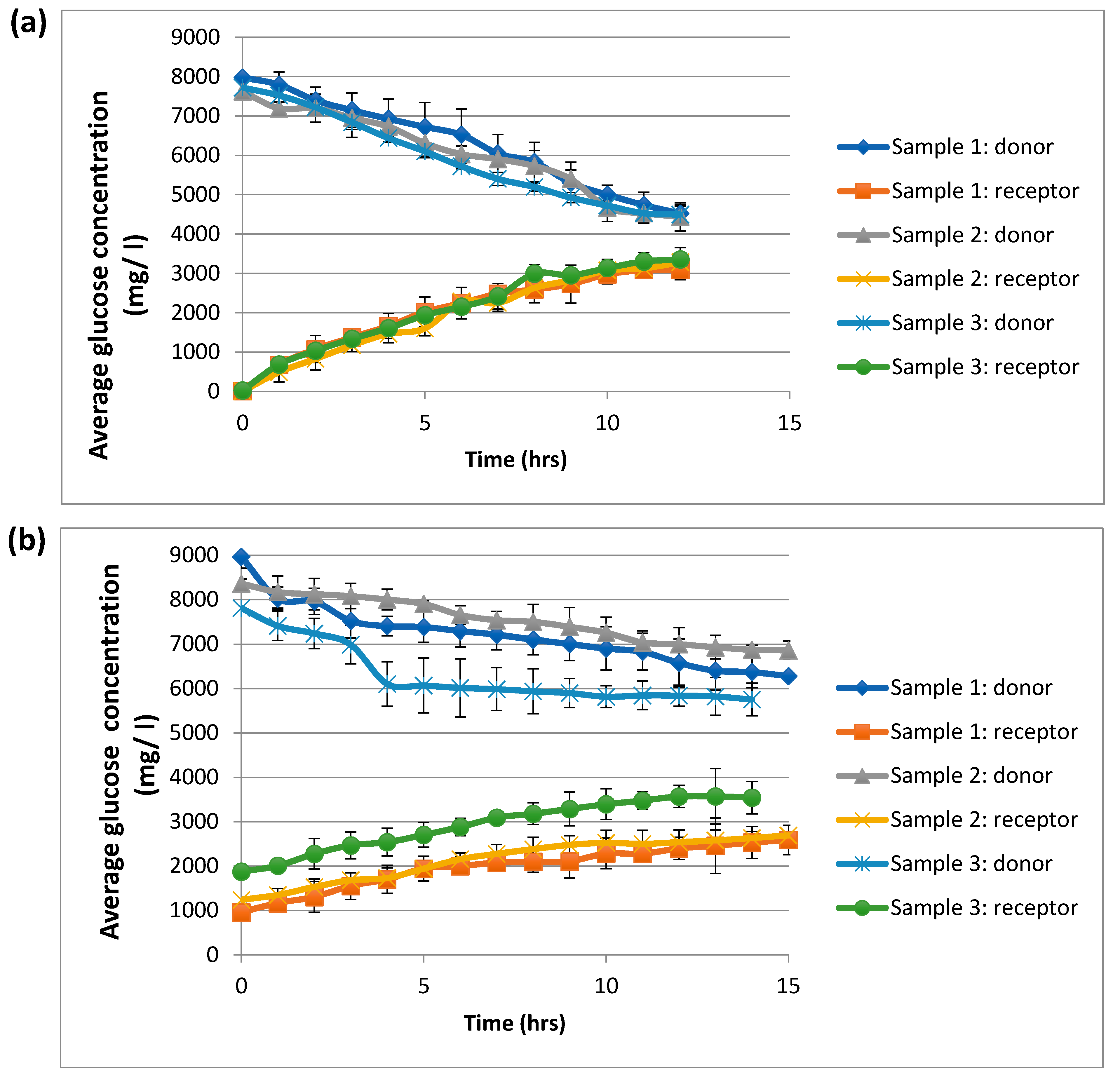 Membranes 11 00257 g007