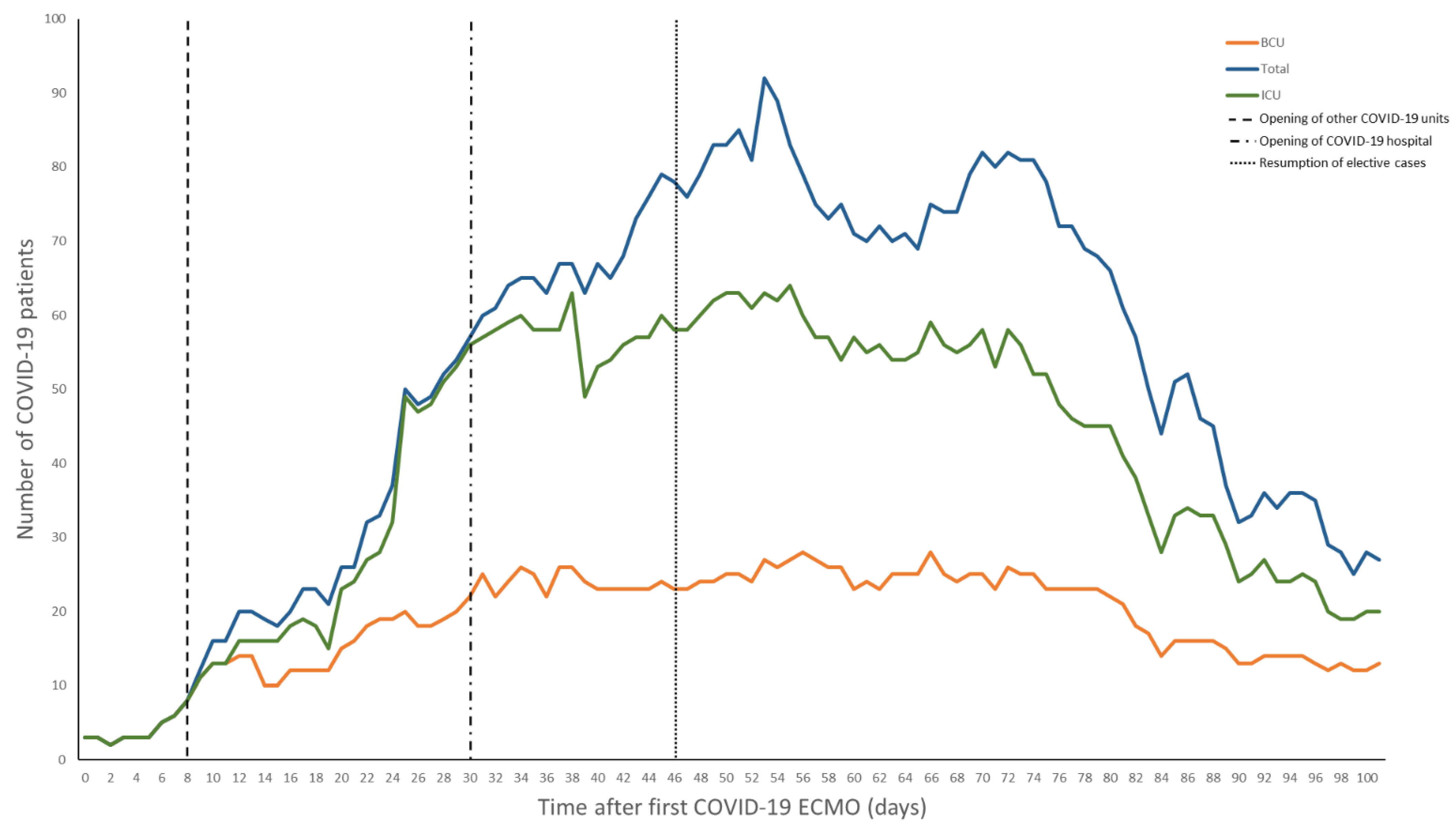 Membranes 11 00258 g002 Membranes 11 00258 g002