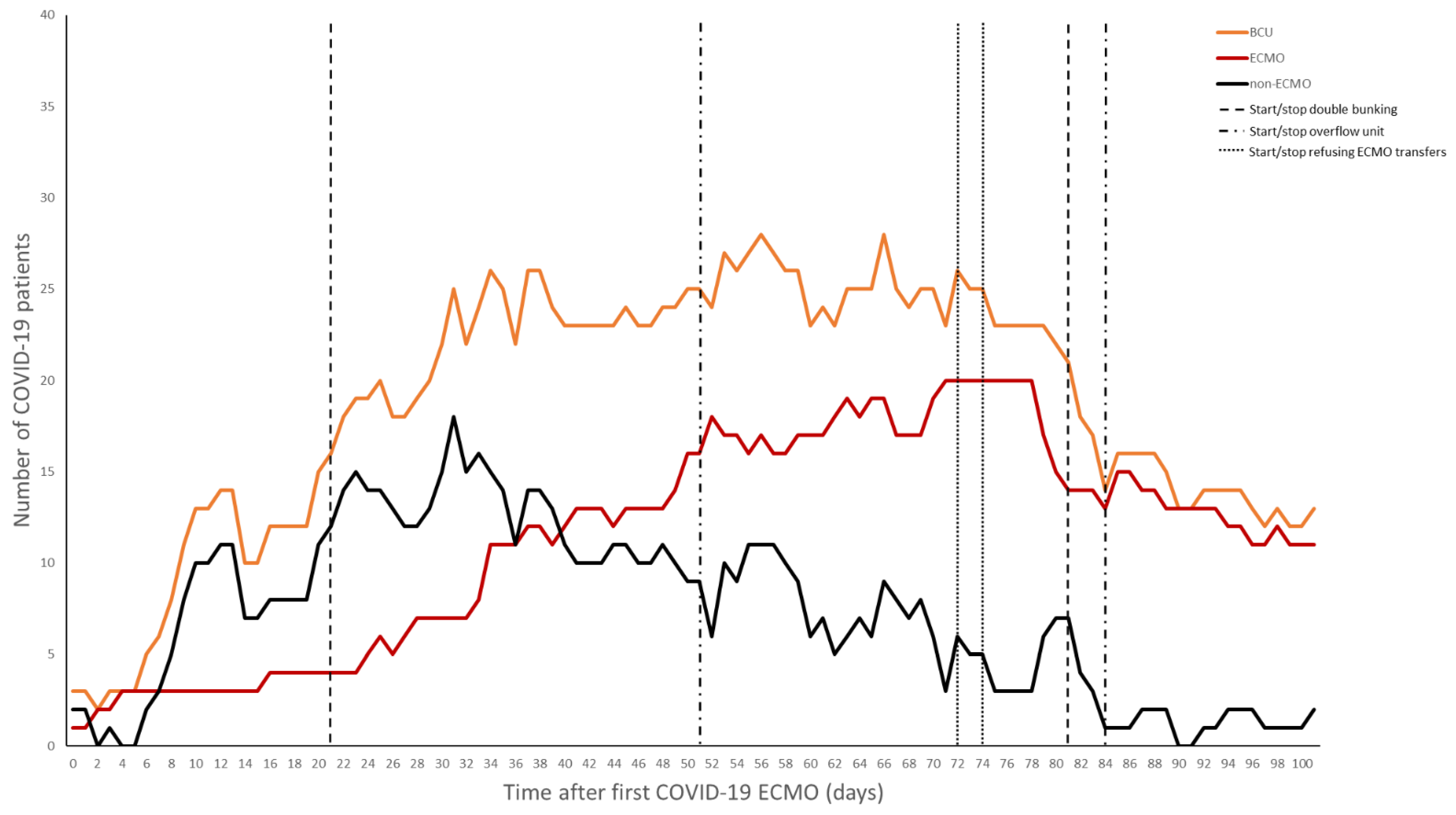 Membranes 11 00258 g004 Membranes 11 00258 g004
