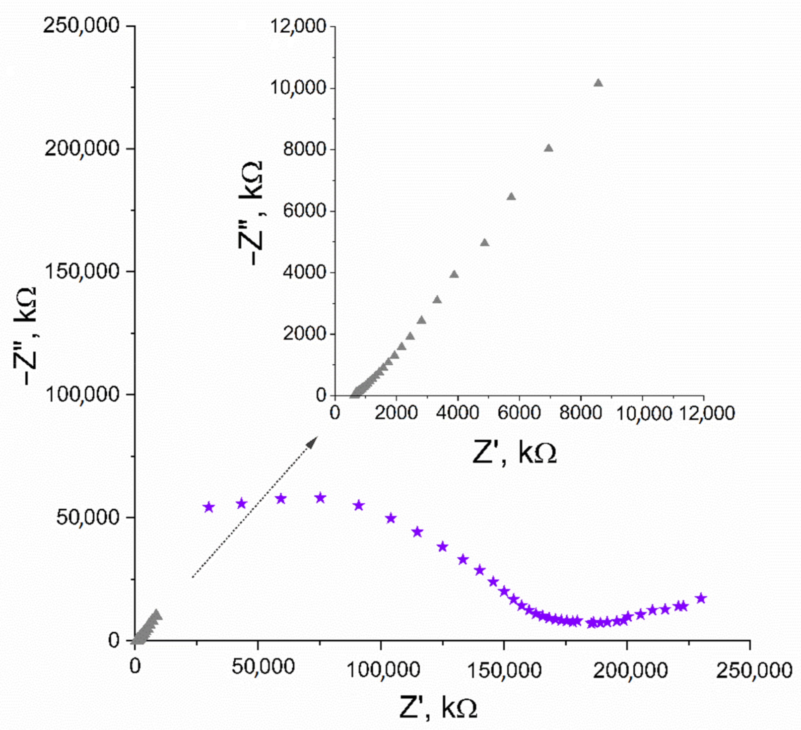 Membranes 11 00259 g002