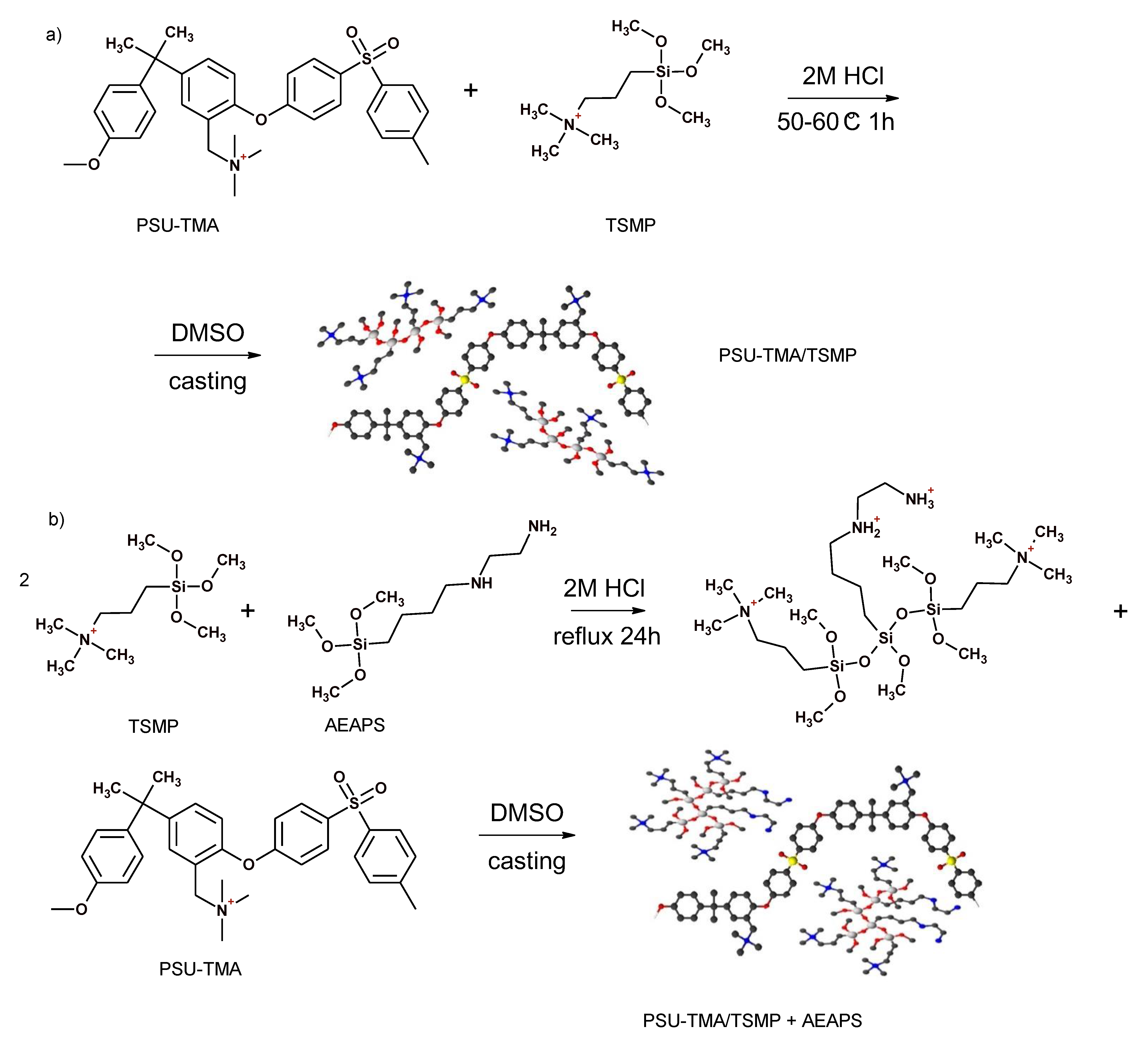 Membranes 11 00260 g001 Membranes 11 00260 g001