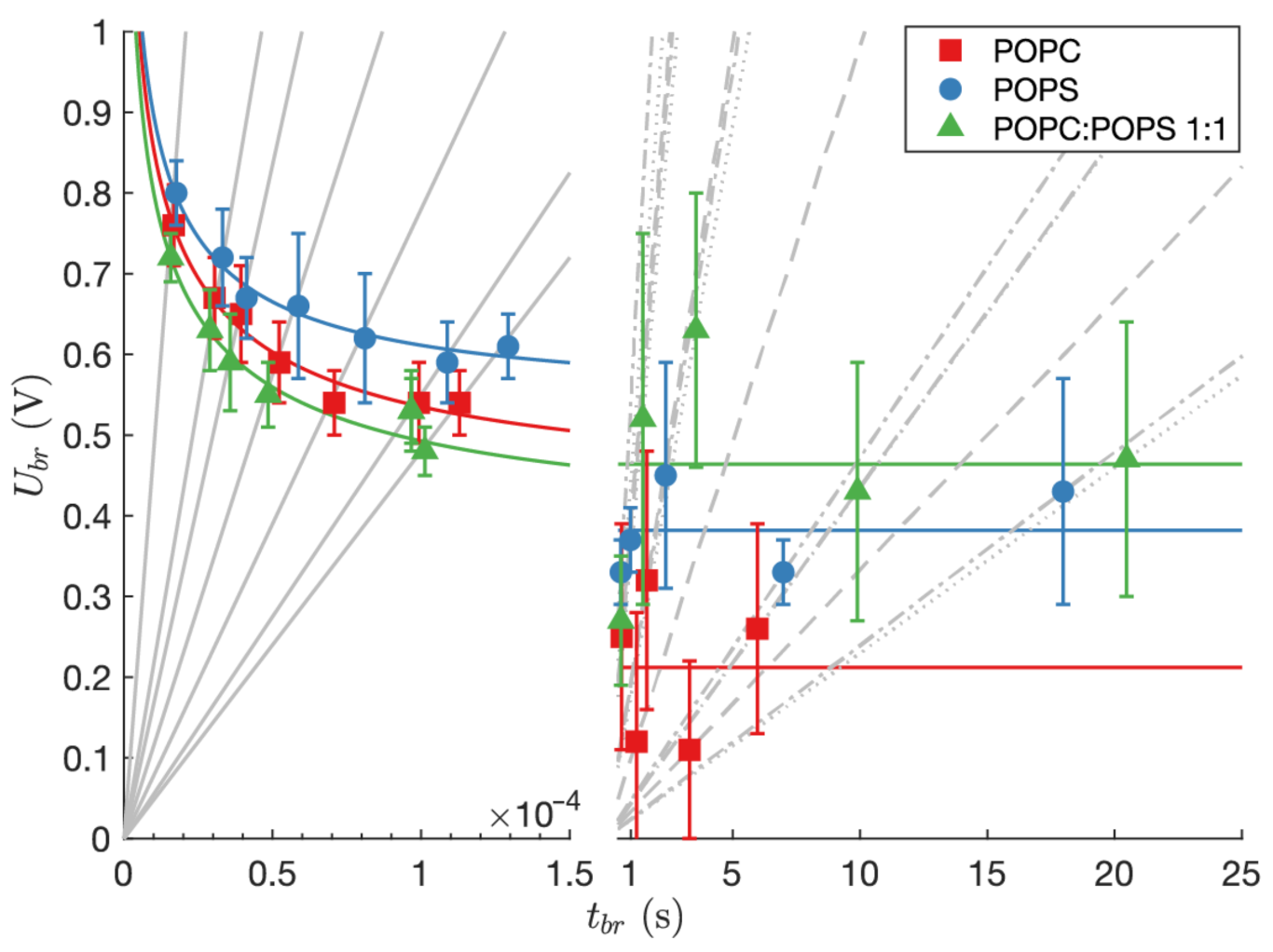 Membranes 11 00263 g002 Membranes 11 00263 g002