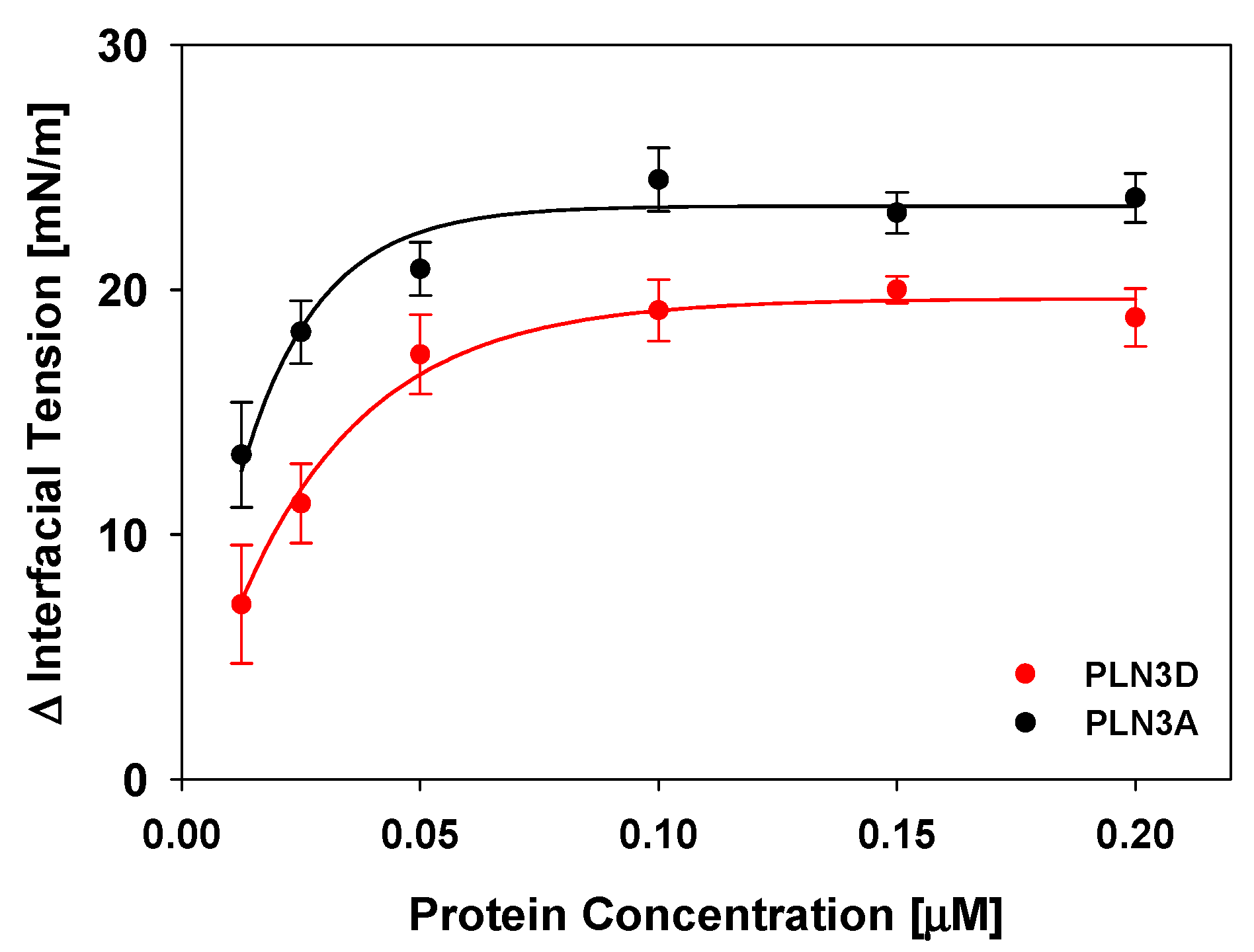 Membranes 11 00265 g003 Membranes 11 00265 g003