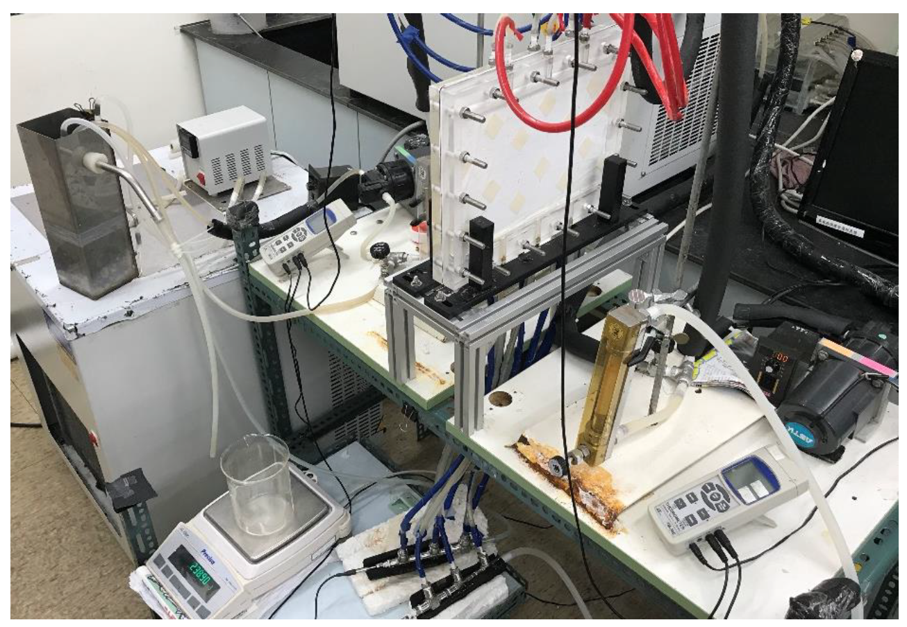 Membranes 11 00266 g003 Membranes 11 00266 g003