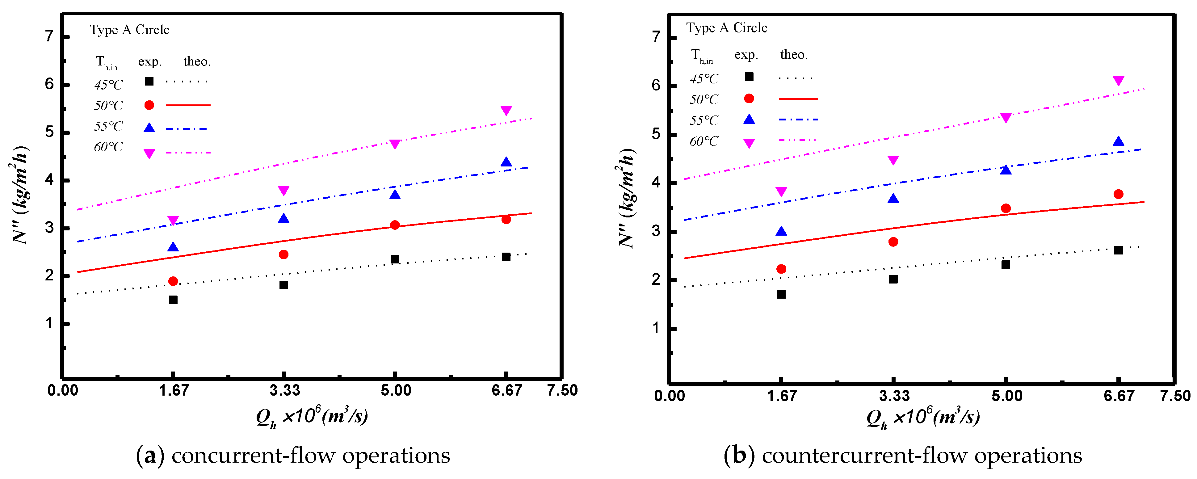 Membranes 11 00266 g011 Membranes 11 00266 g011