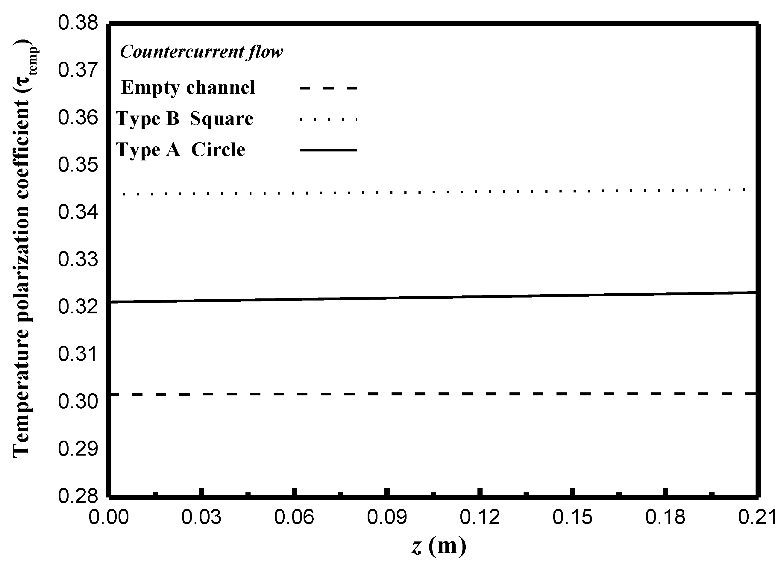 Membranes 11 00266 g013 Membranes 11 00266 g013