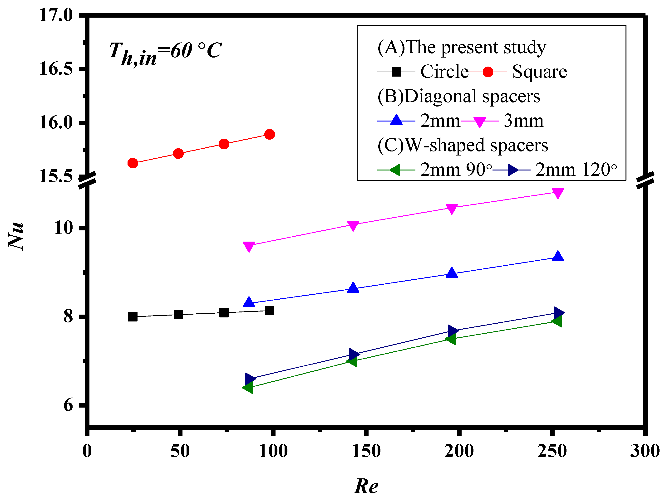 Membranes 11 00266 g015 Membranes 11 00266 g015