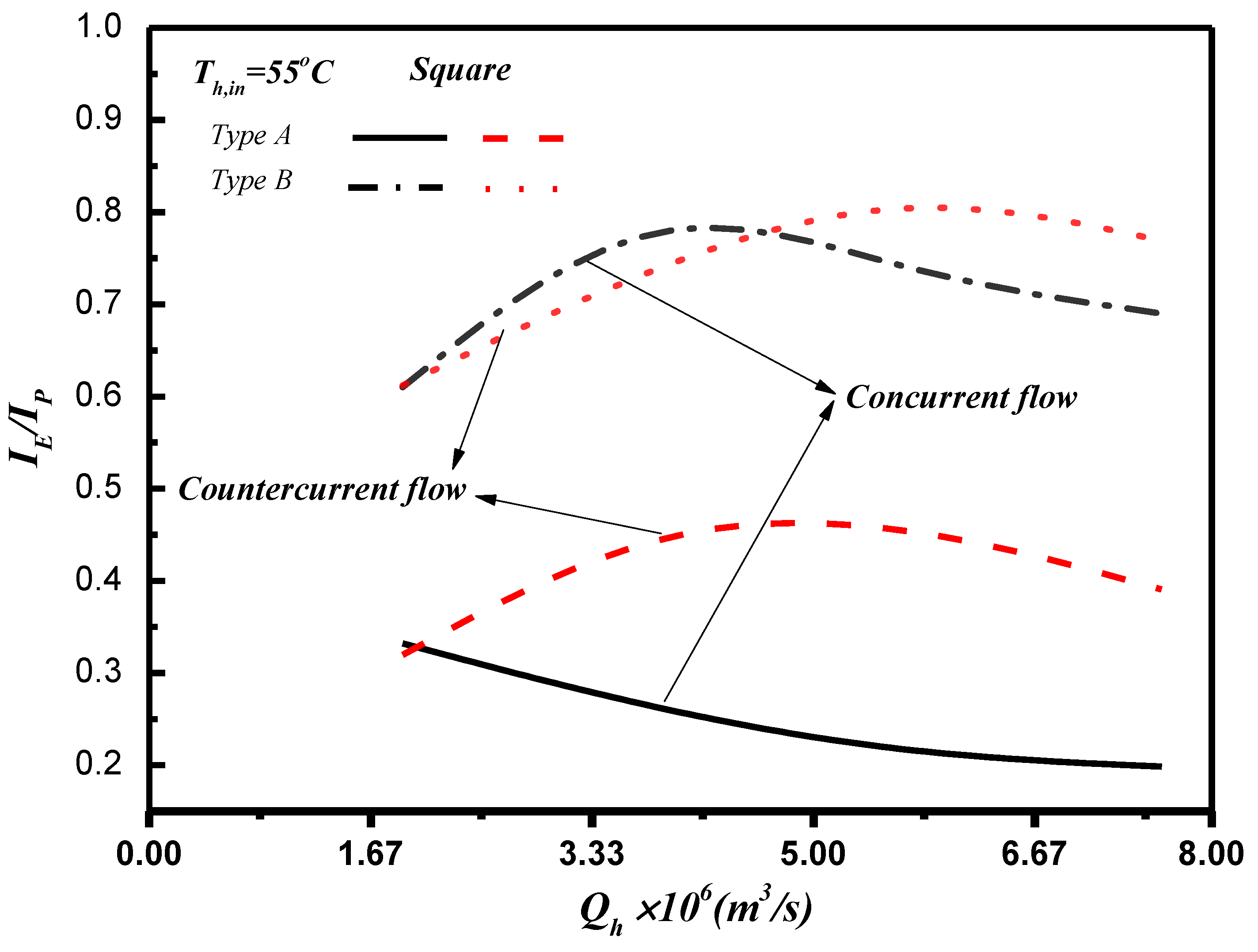 Membranes 11 00266 g016 Membranes 11 00266 g016