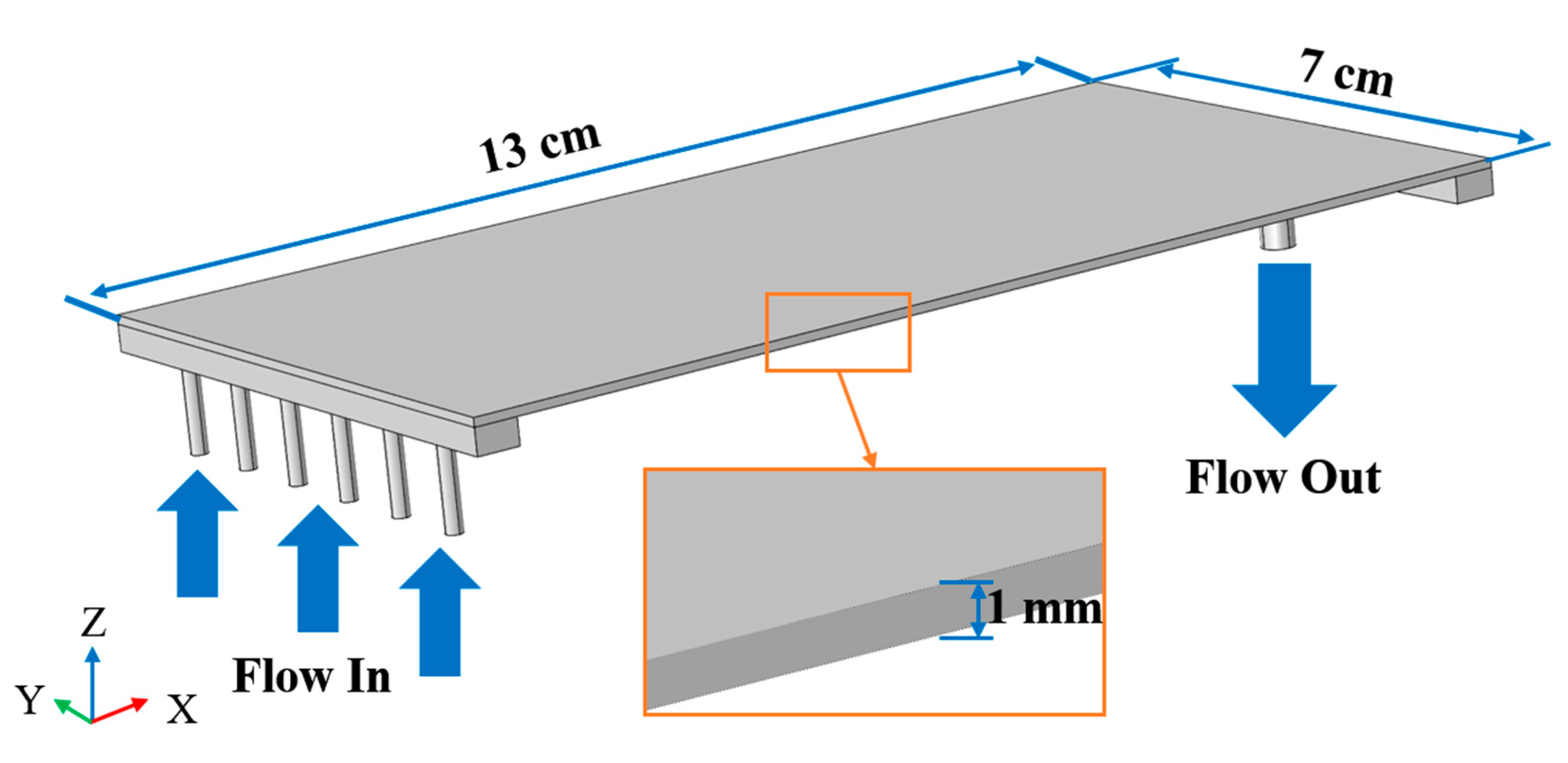 Membranes 11 00268 g003 Membranes 11 00268 g003