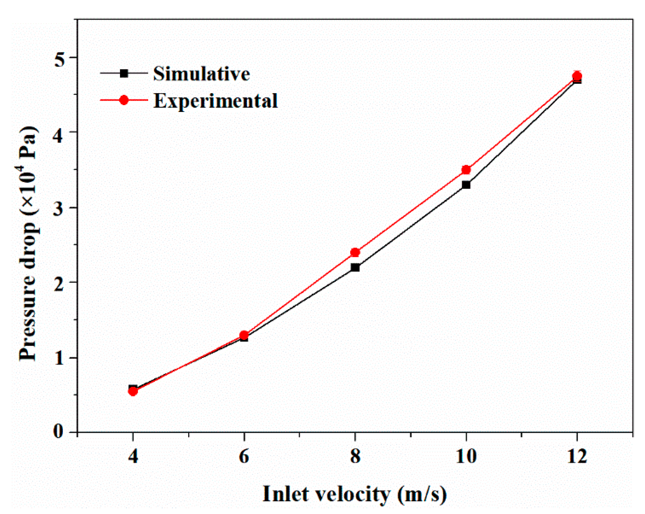 Membranes 11 00268 g005 Membranes 11 00268 g005